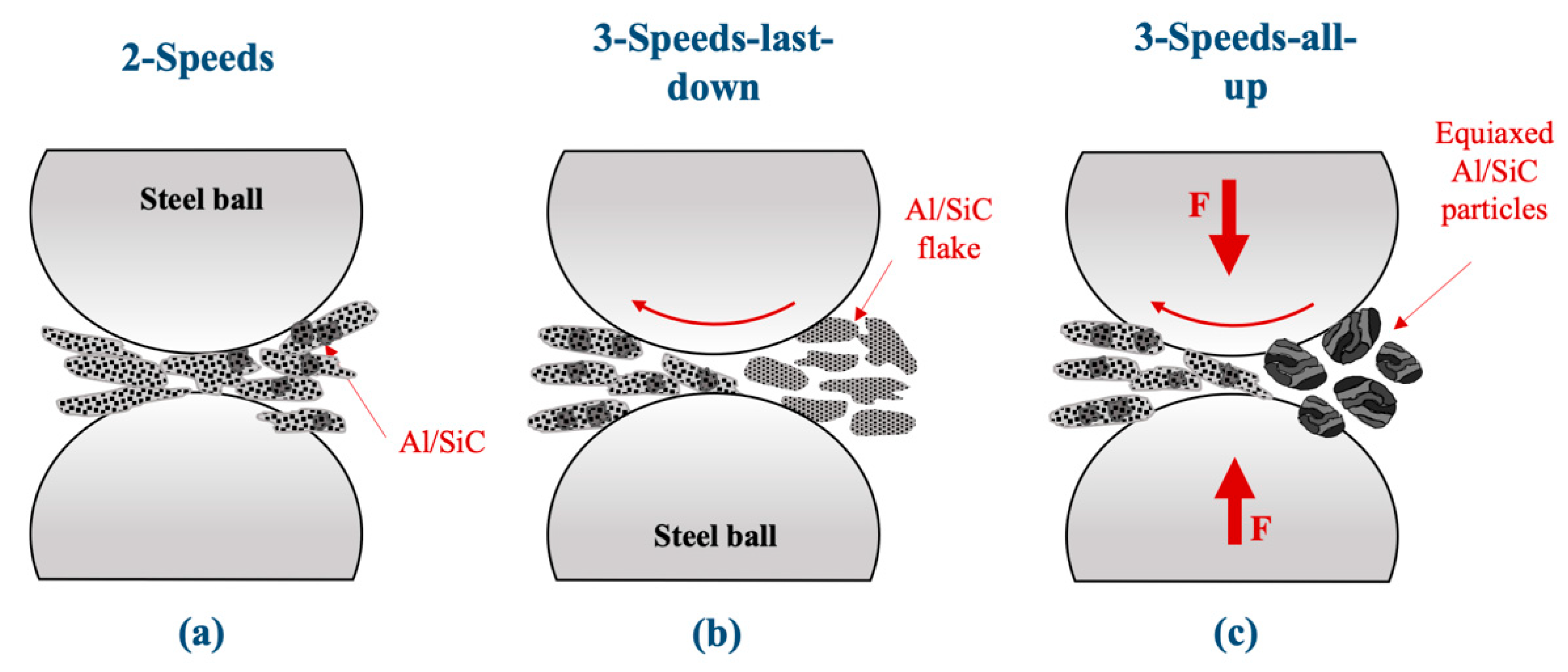 Crystals 10 00332 g008