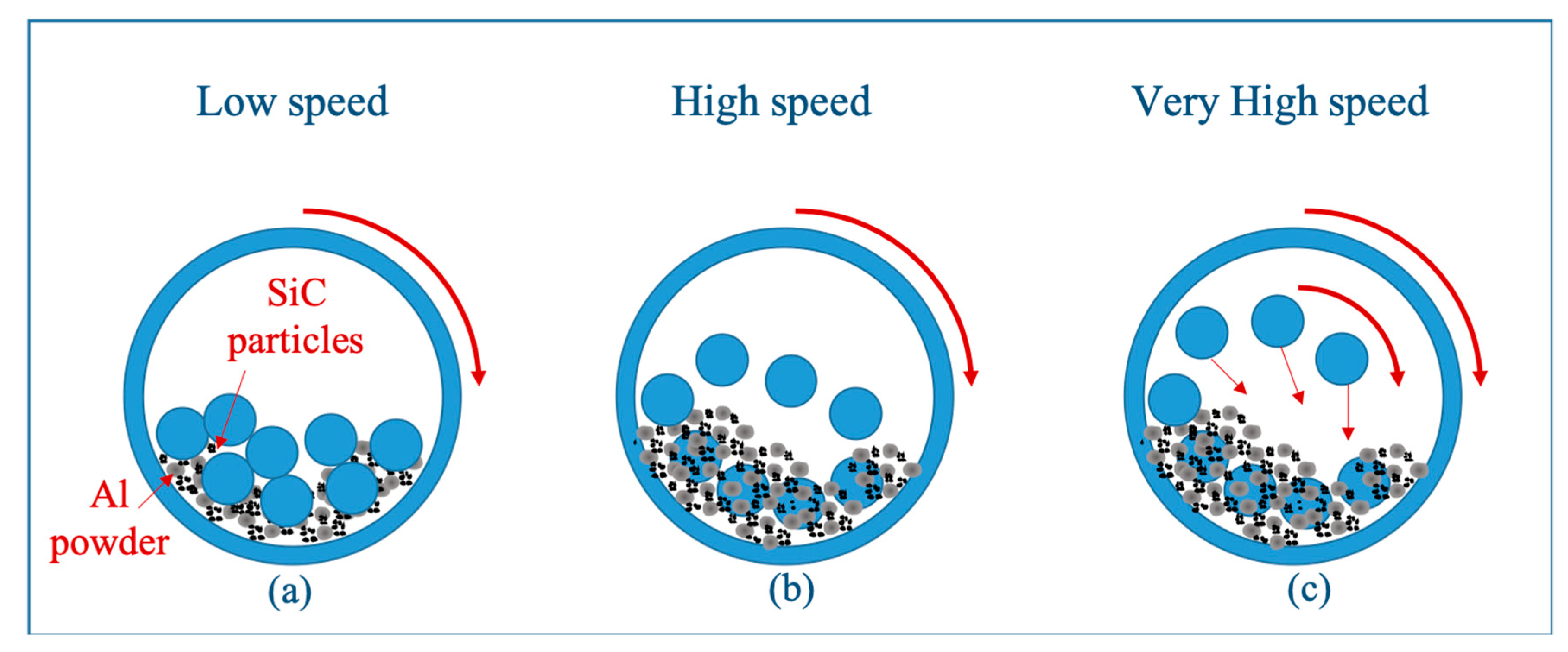 Crystals 10 00332 g009