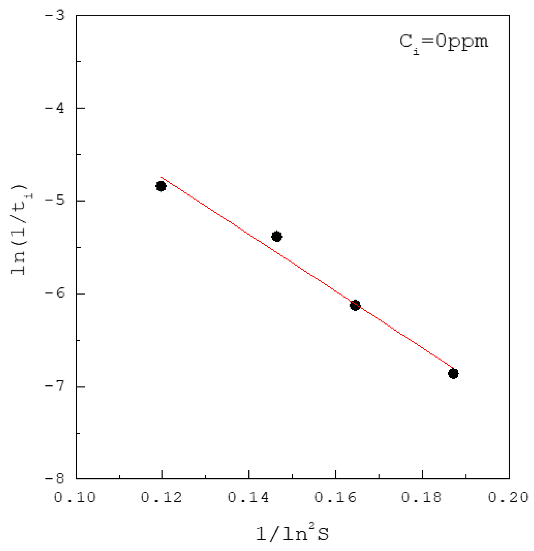 Crystals 10 00333 g003 Crystals 10 00333 g003