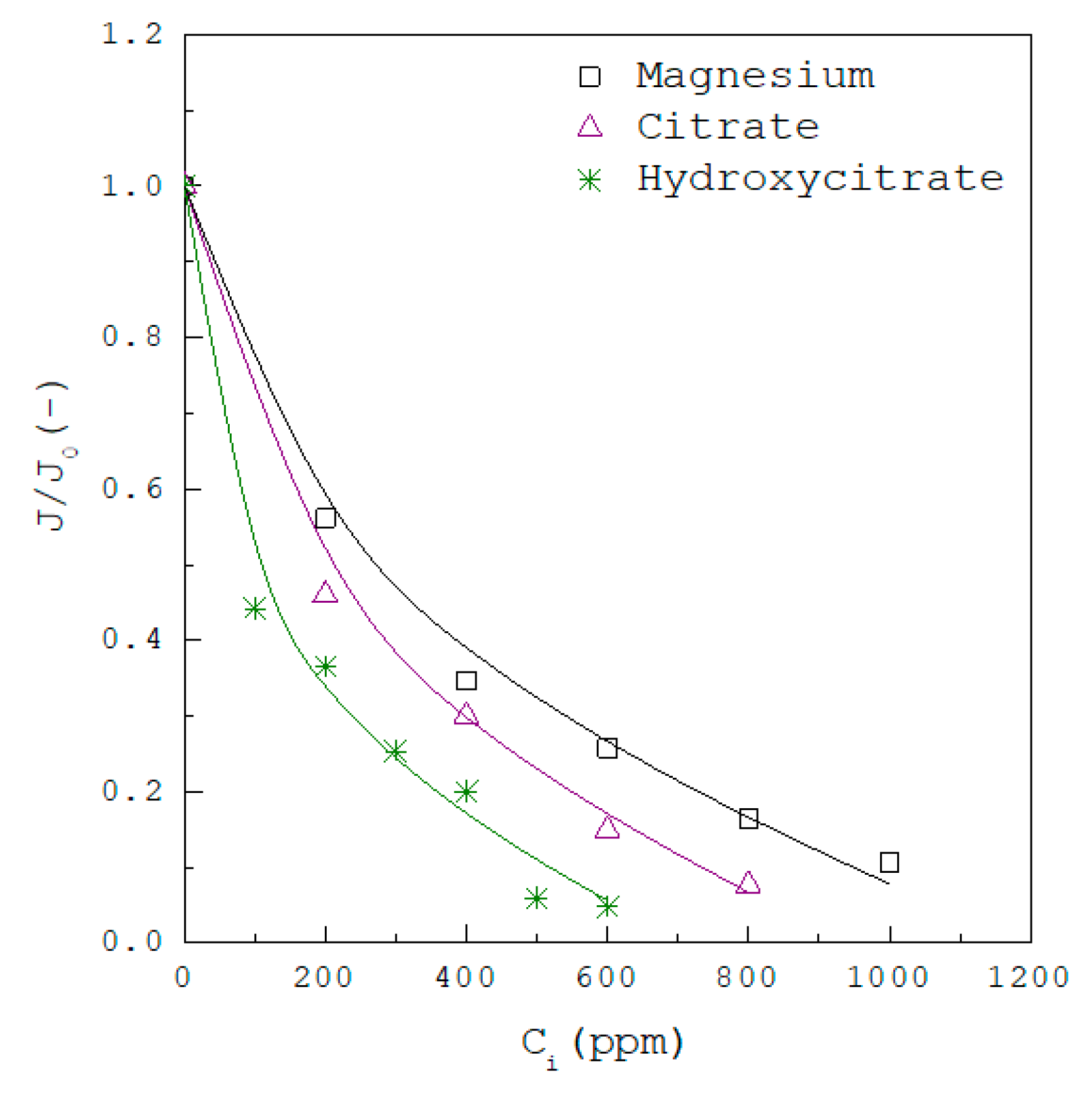 Crystals 10 00333 g004 Crystals 10 00333 g004