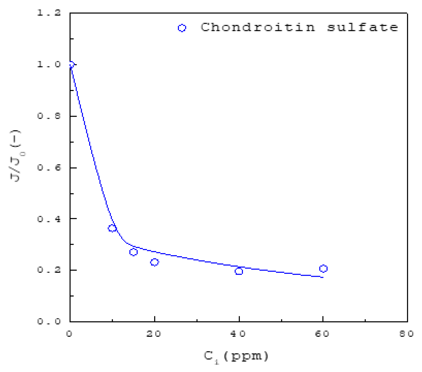 Crystals 10 00333 g005 Crystals 10 00333 g005