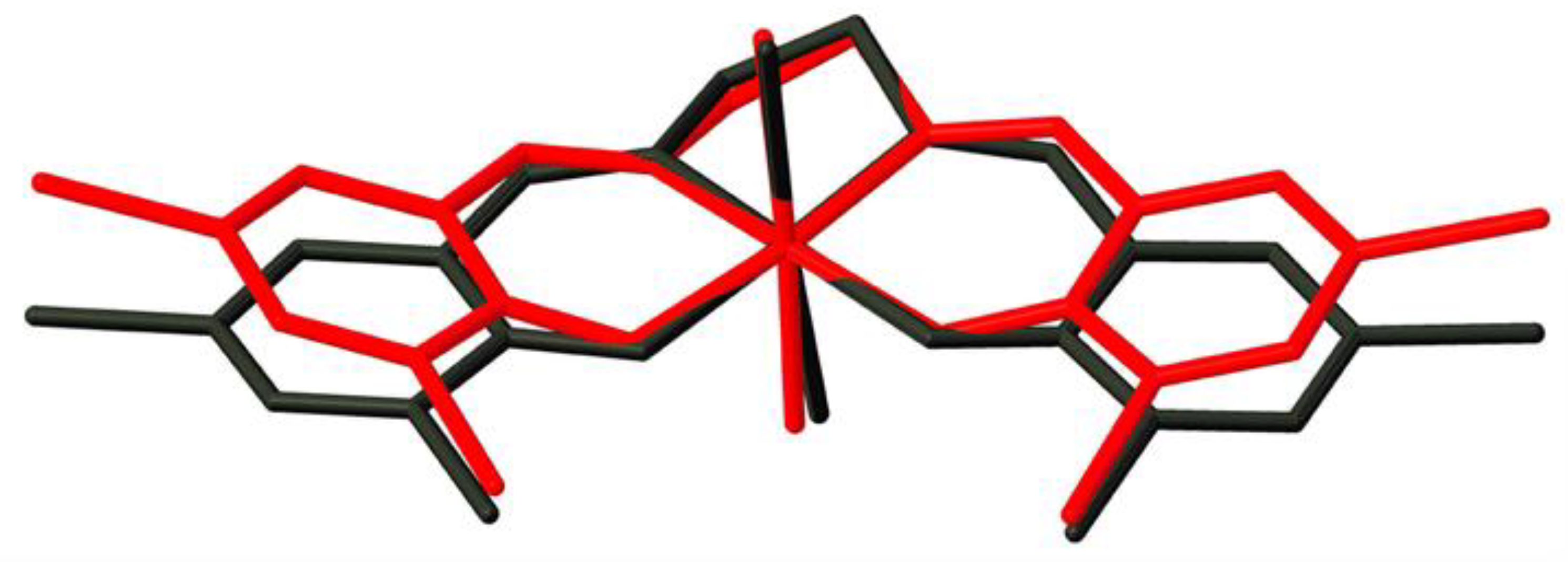 Crystals 10 00334 g003 Crystals 10 00334 g003