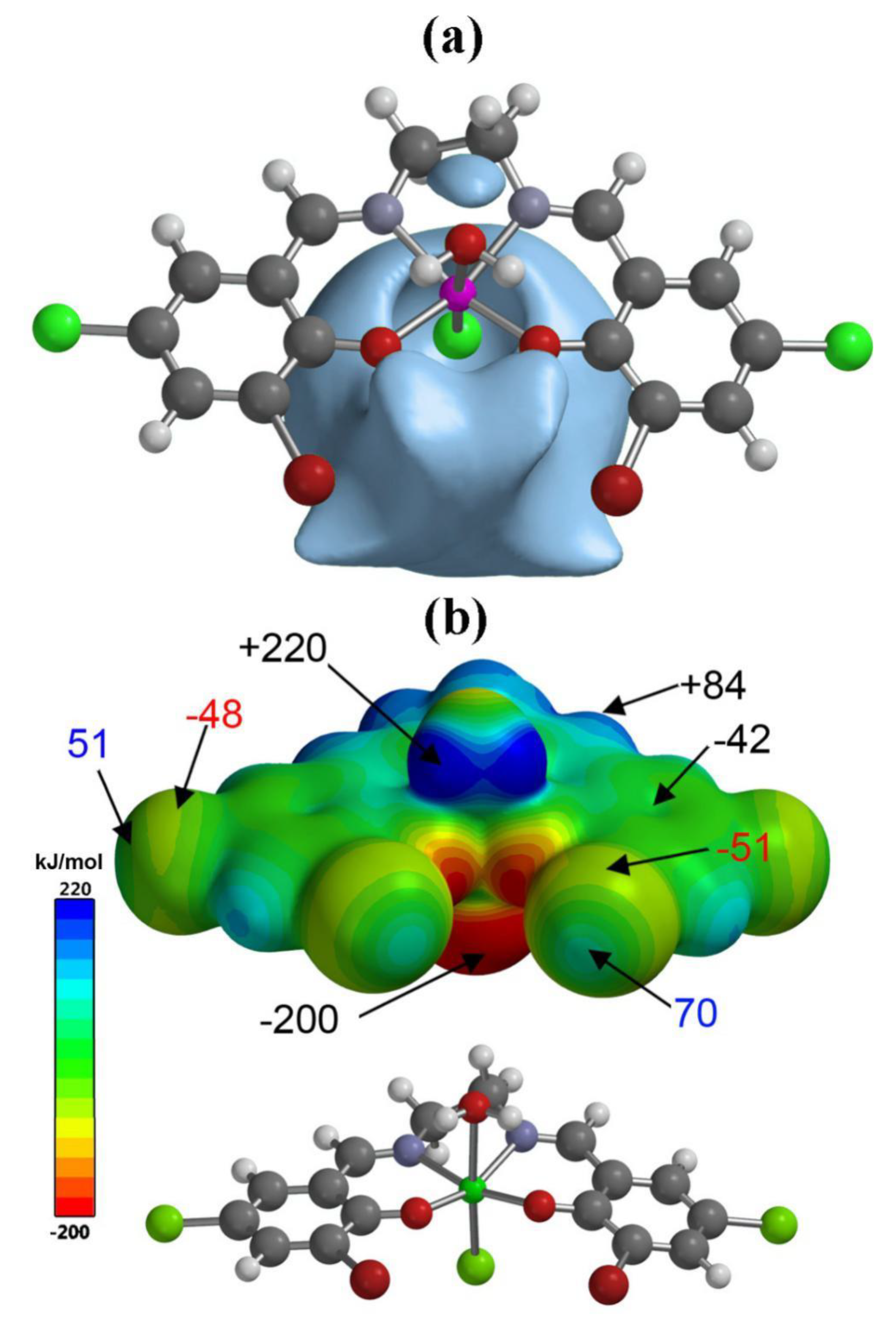 Crystals 10 00334 g005 Crystals 10 00334 g005