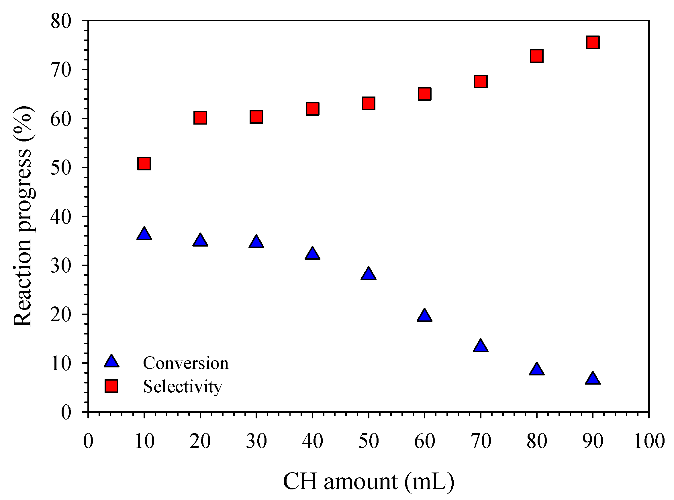 Crystals 10 00335 g003