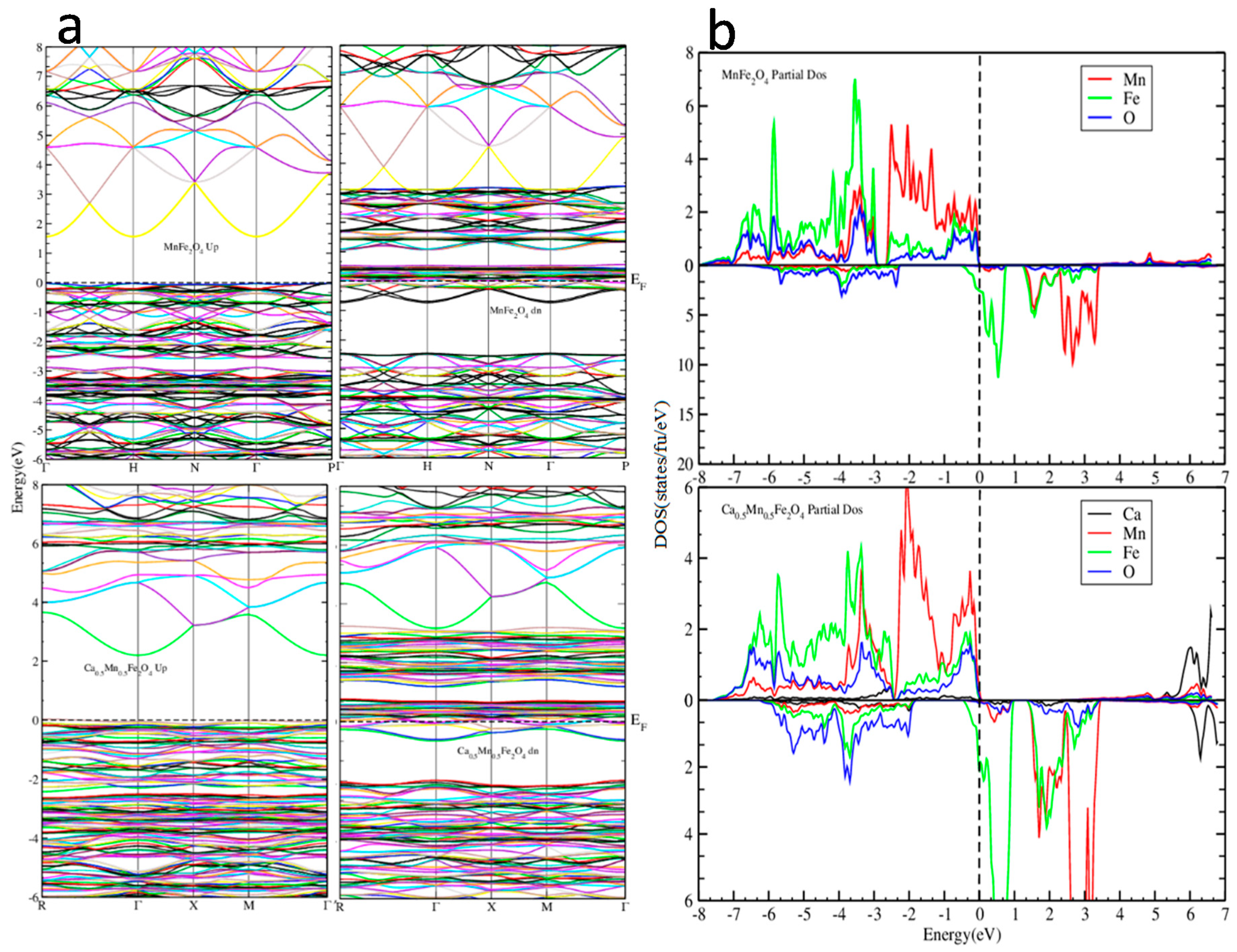 Crystals 10 00335 g004