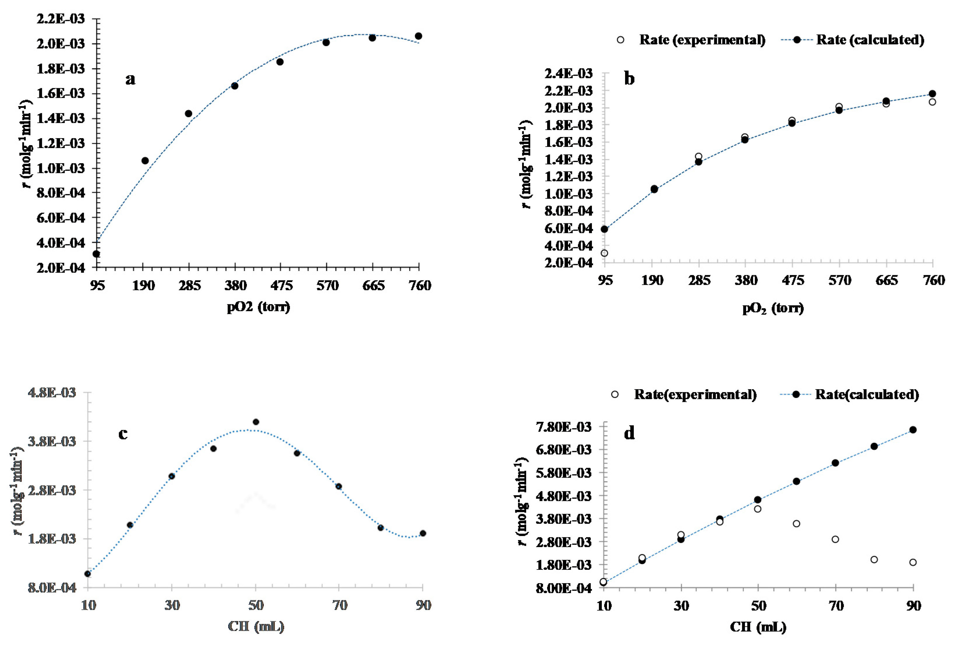 Crystals 10 00335 g006
