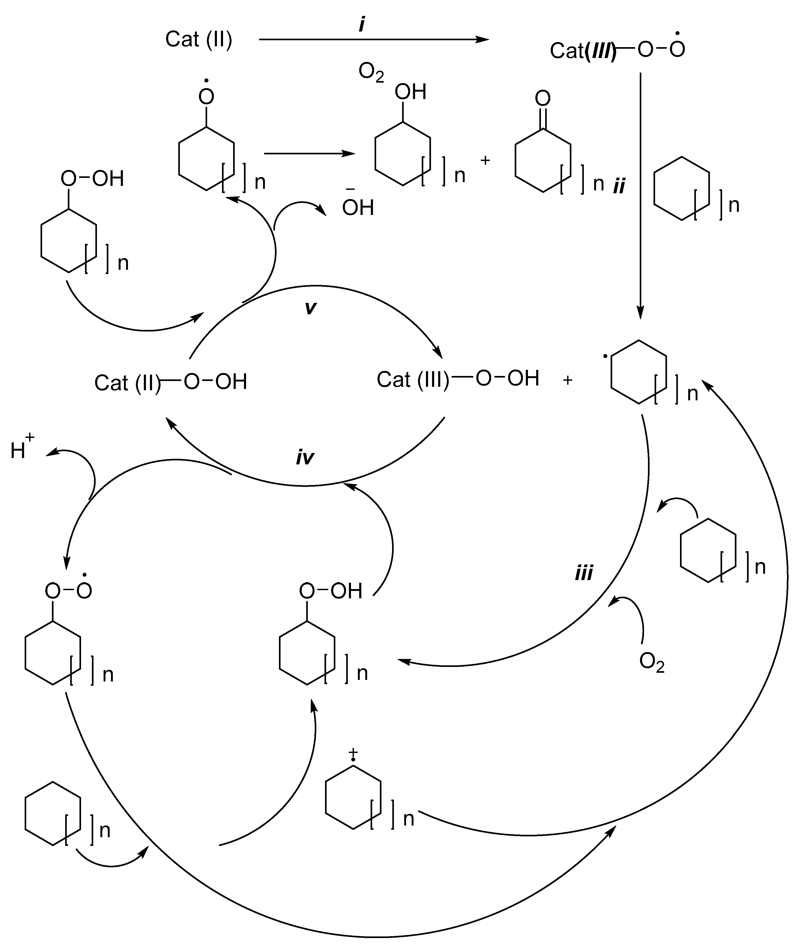 Crystals 10 00335 sch002a