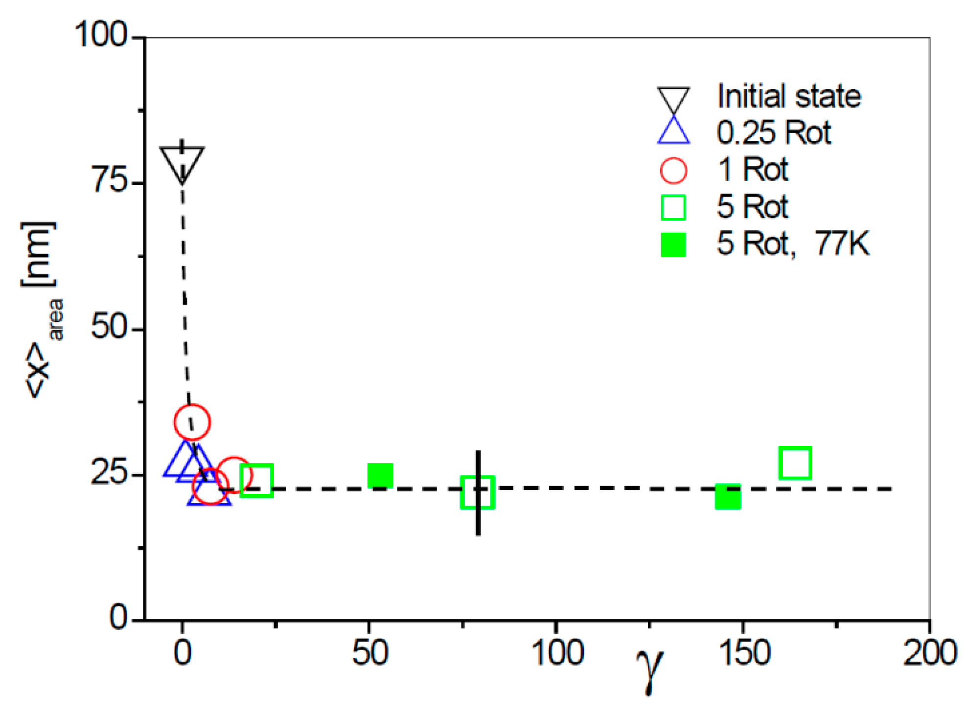 Crystals 10 00336 g002