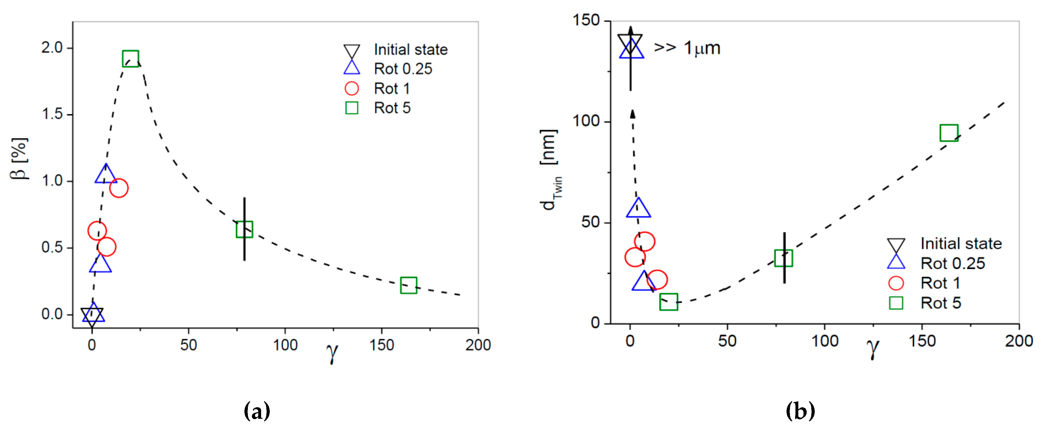 Crystals 10 00336 g004