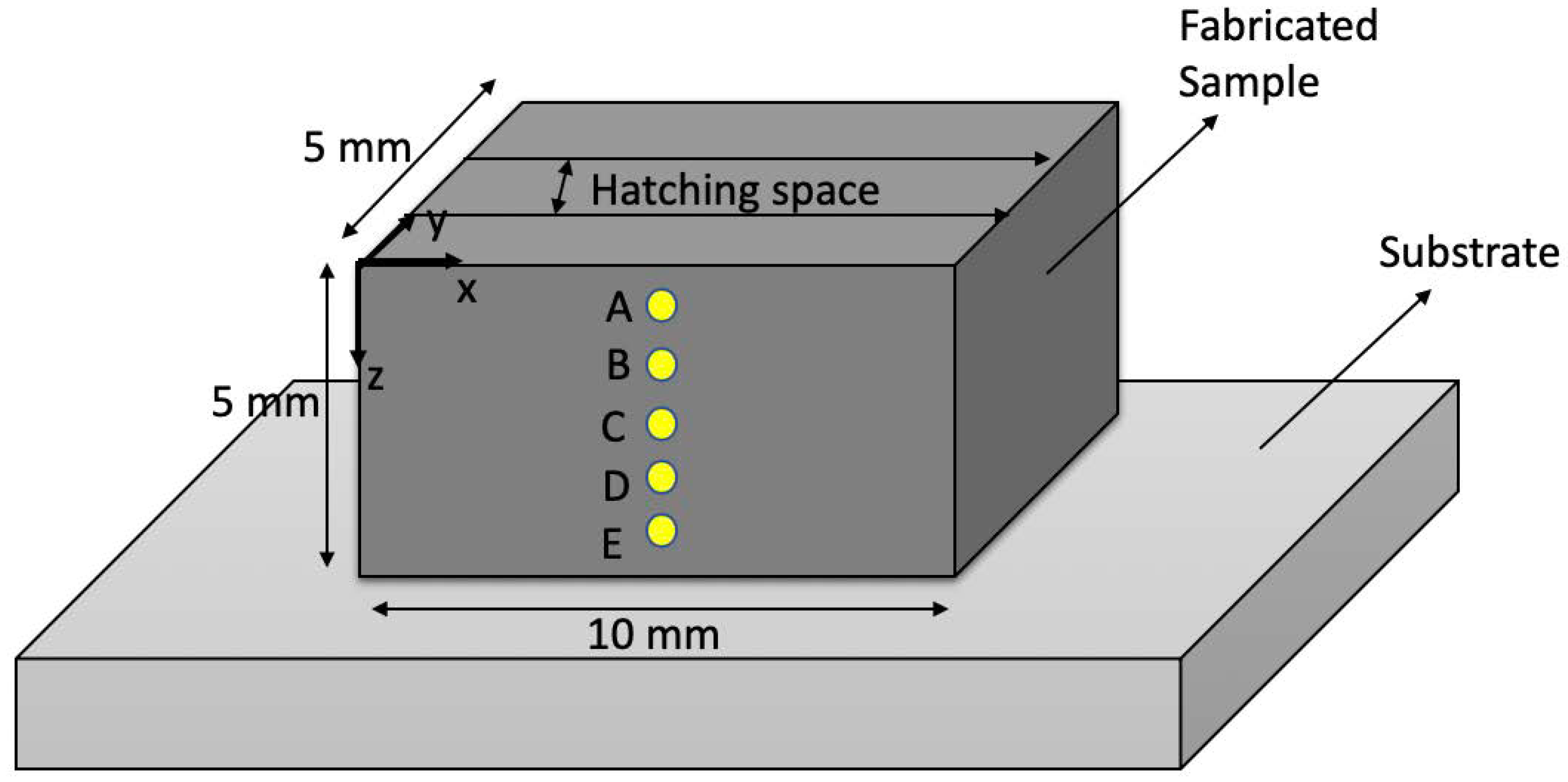 Crystals 10 00337 g003 Crystals 10 00337 g003
