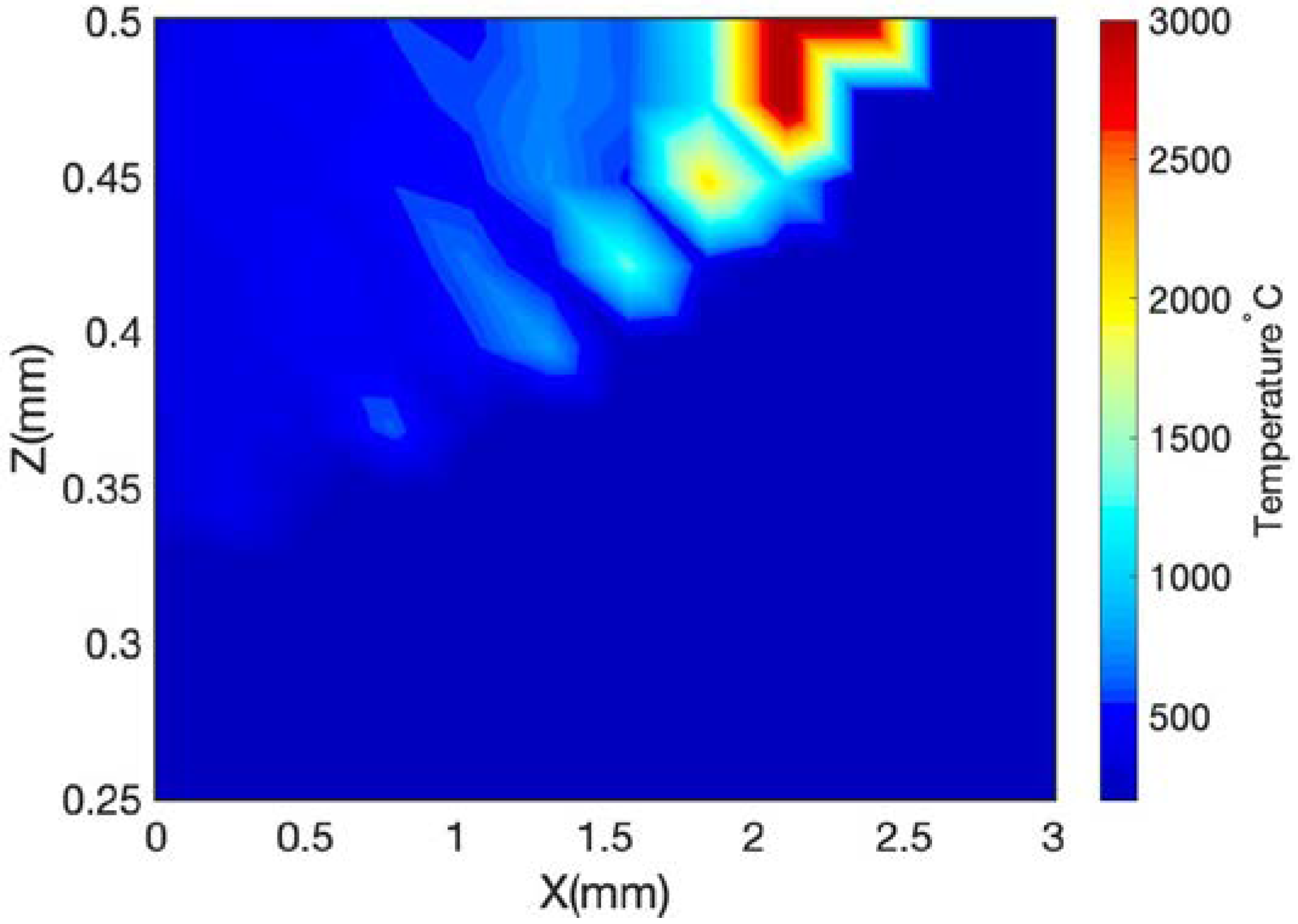 Crystals 10 00337 g004 Crystals 10 00337 g004