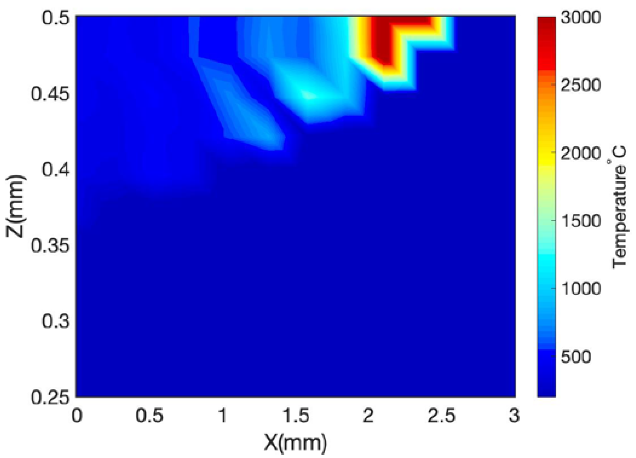 Crystals 10 00337 g006 Crystals 10 00337 g006