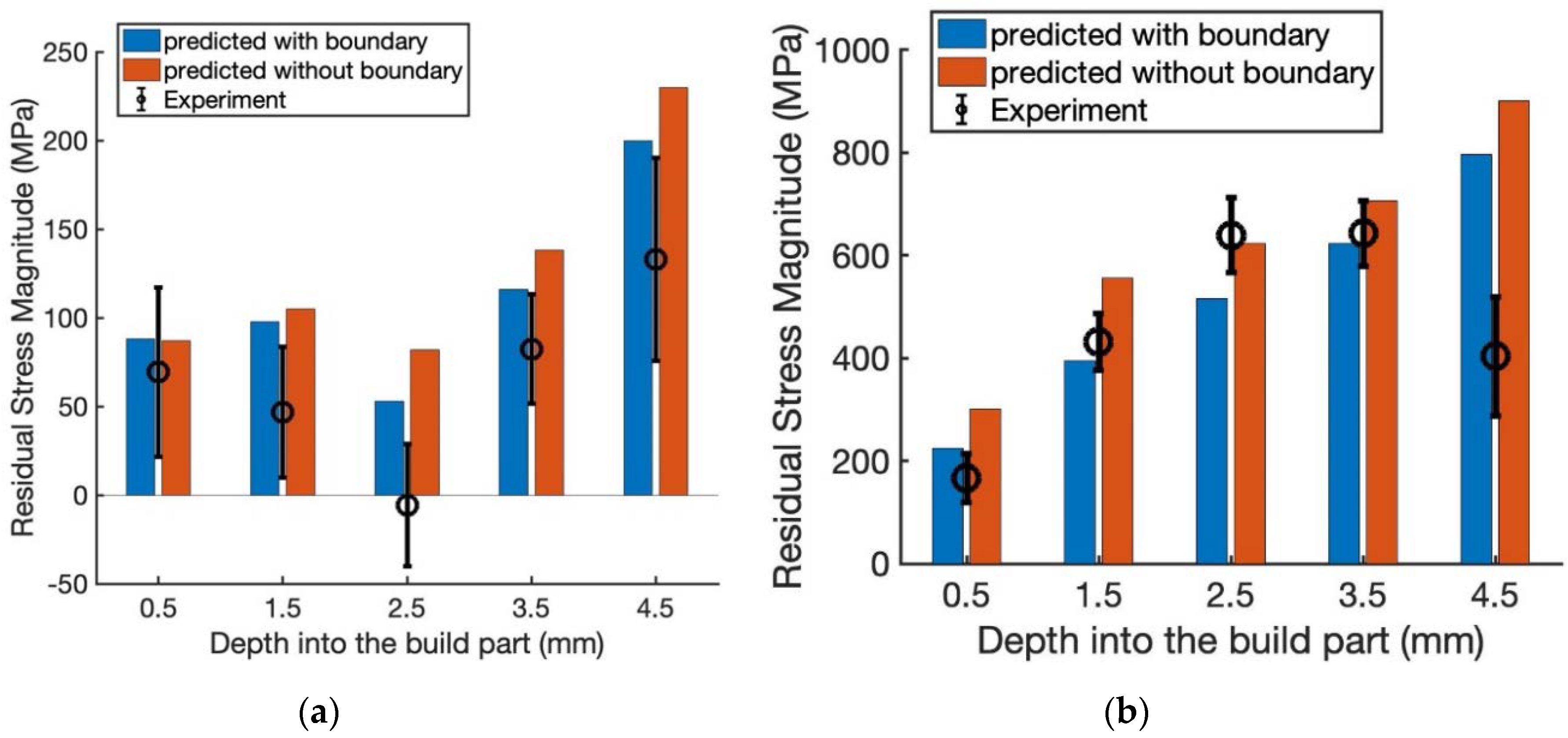 Crystals 10 00337 g008 Crystals 10 00337 g008