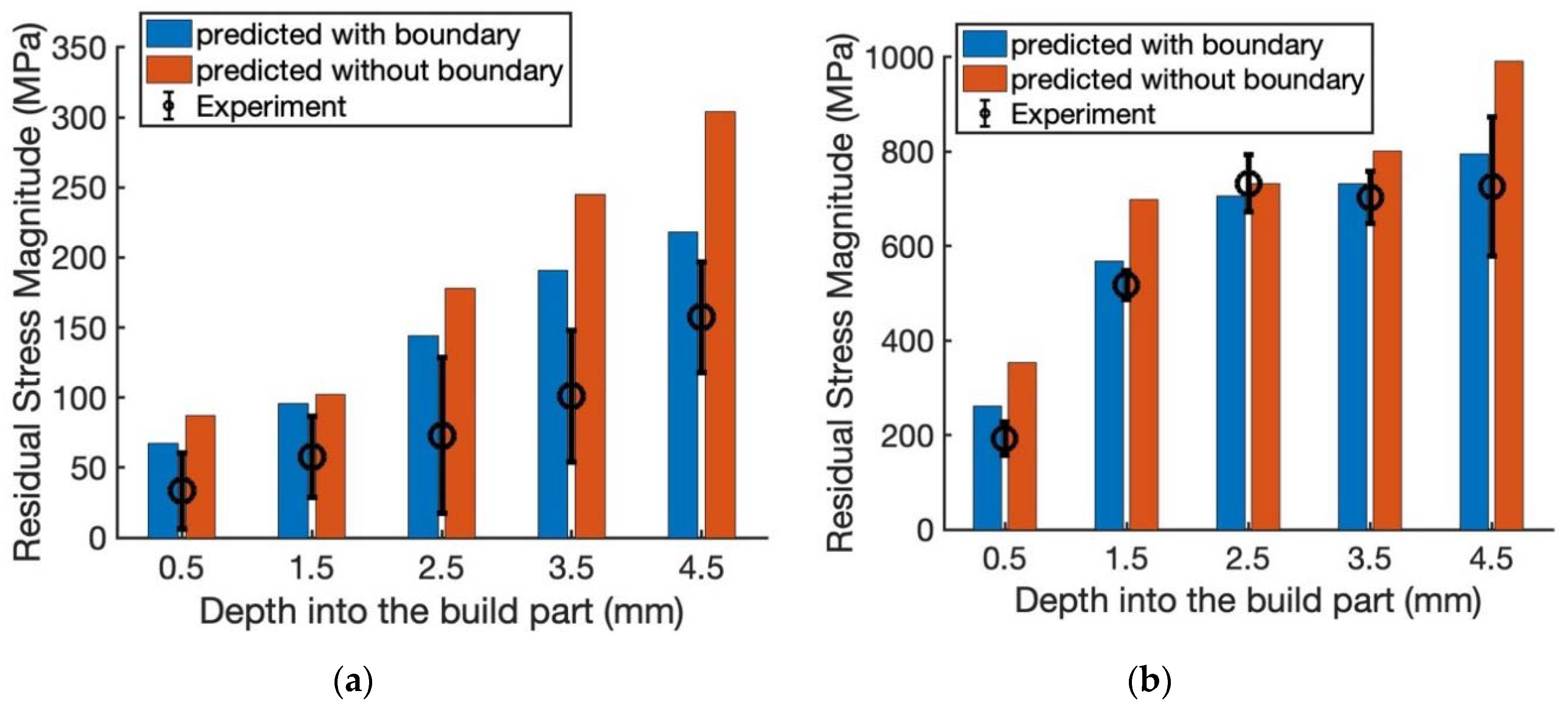 Crystals 10 00337 g009 Crystals 10 00337 g009
