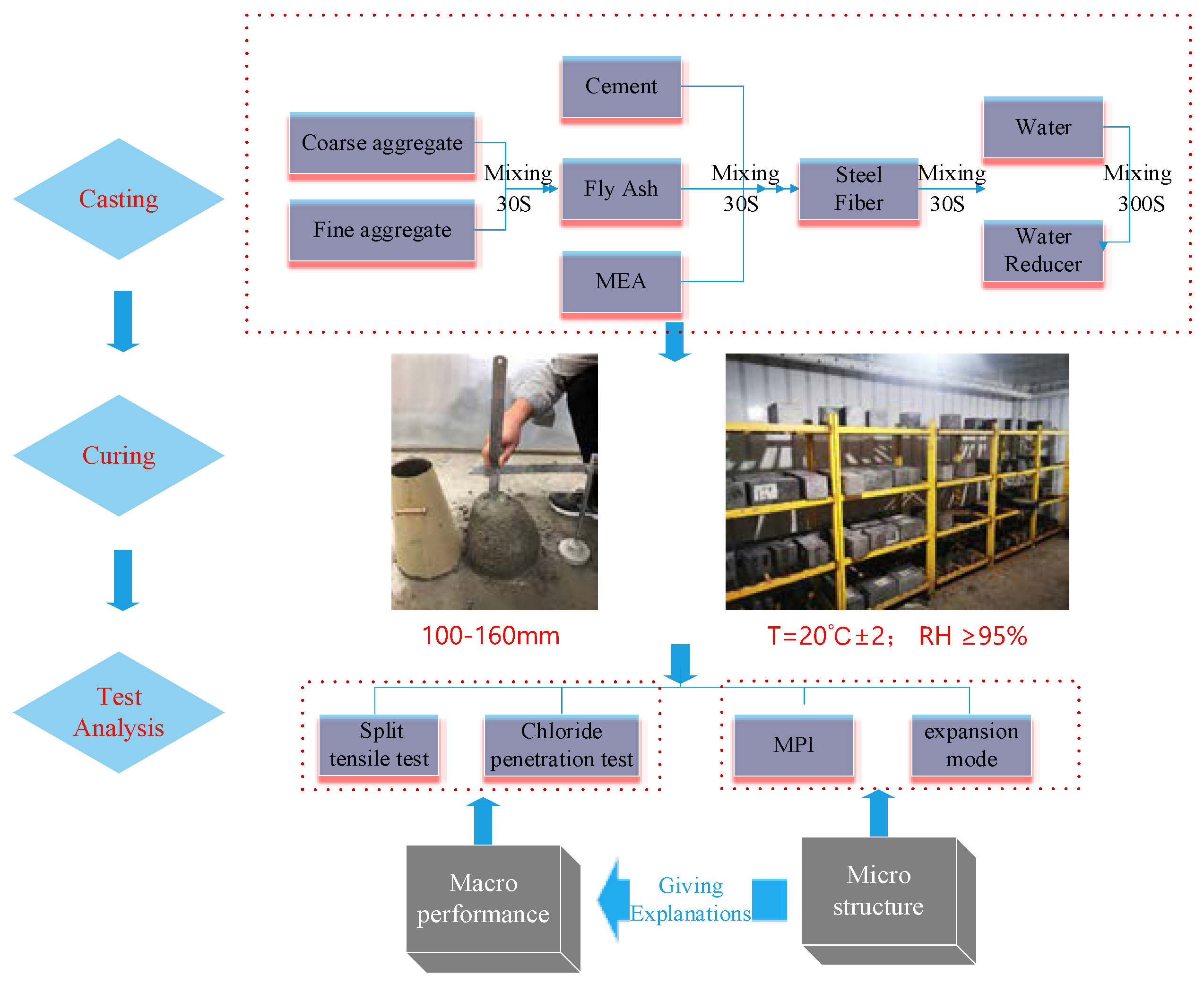 Crystals 10 00338 g003