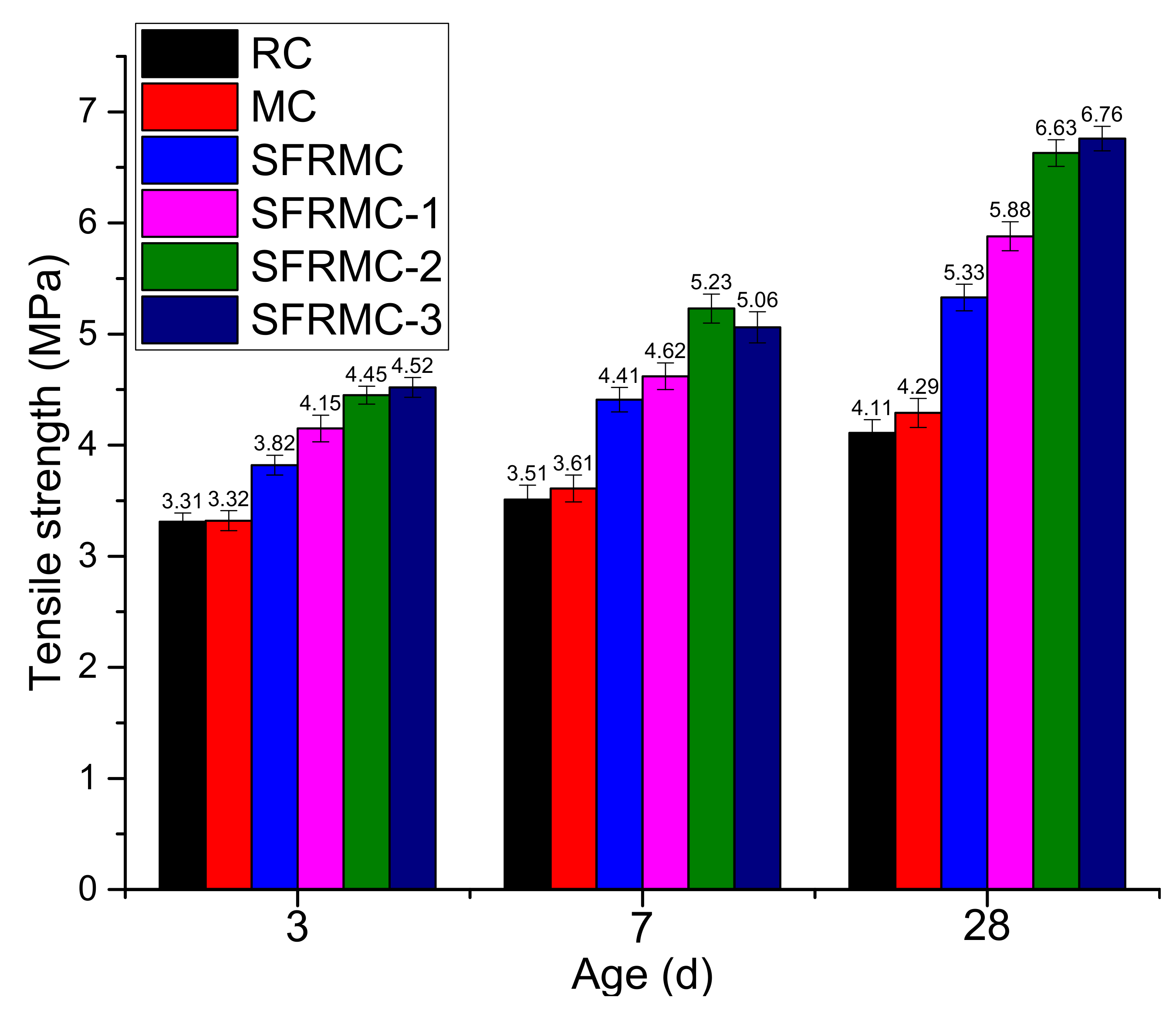 Crystals 10 00338 g007