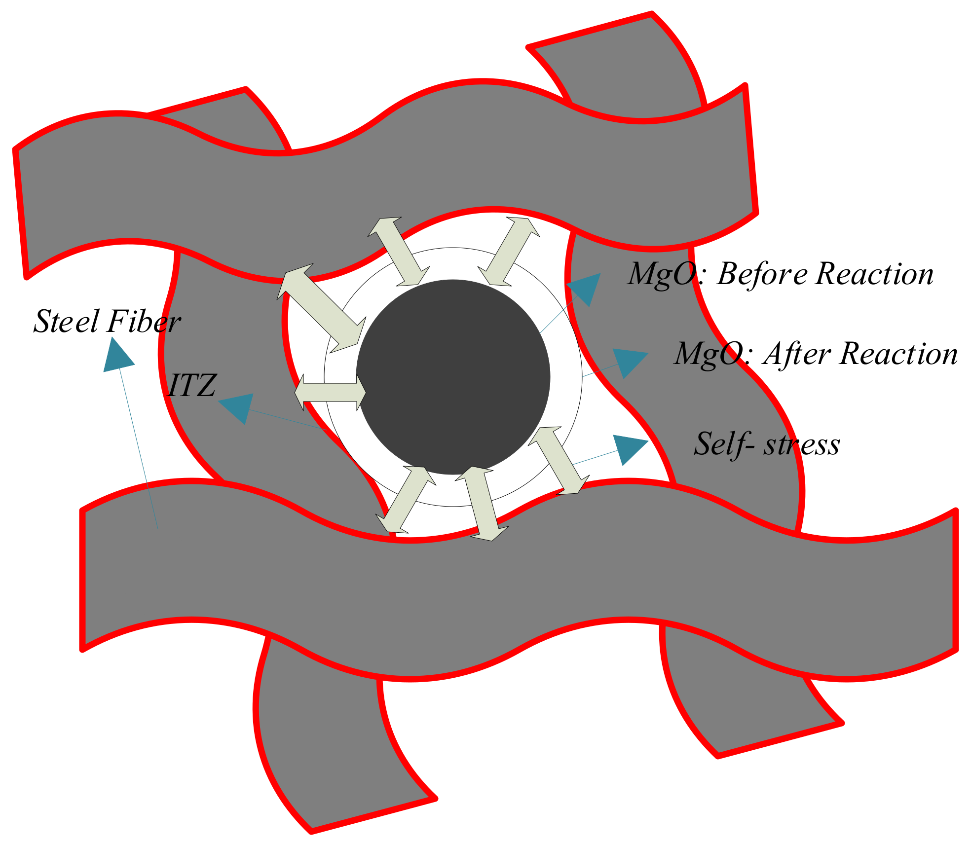 Crystals 10 00338 g012