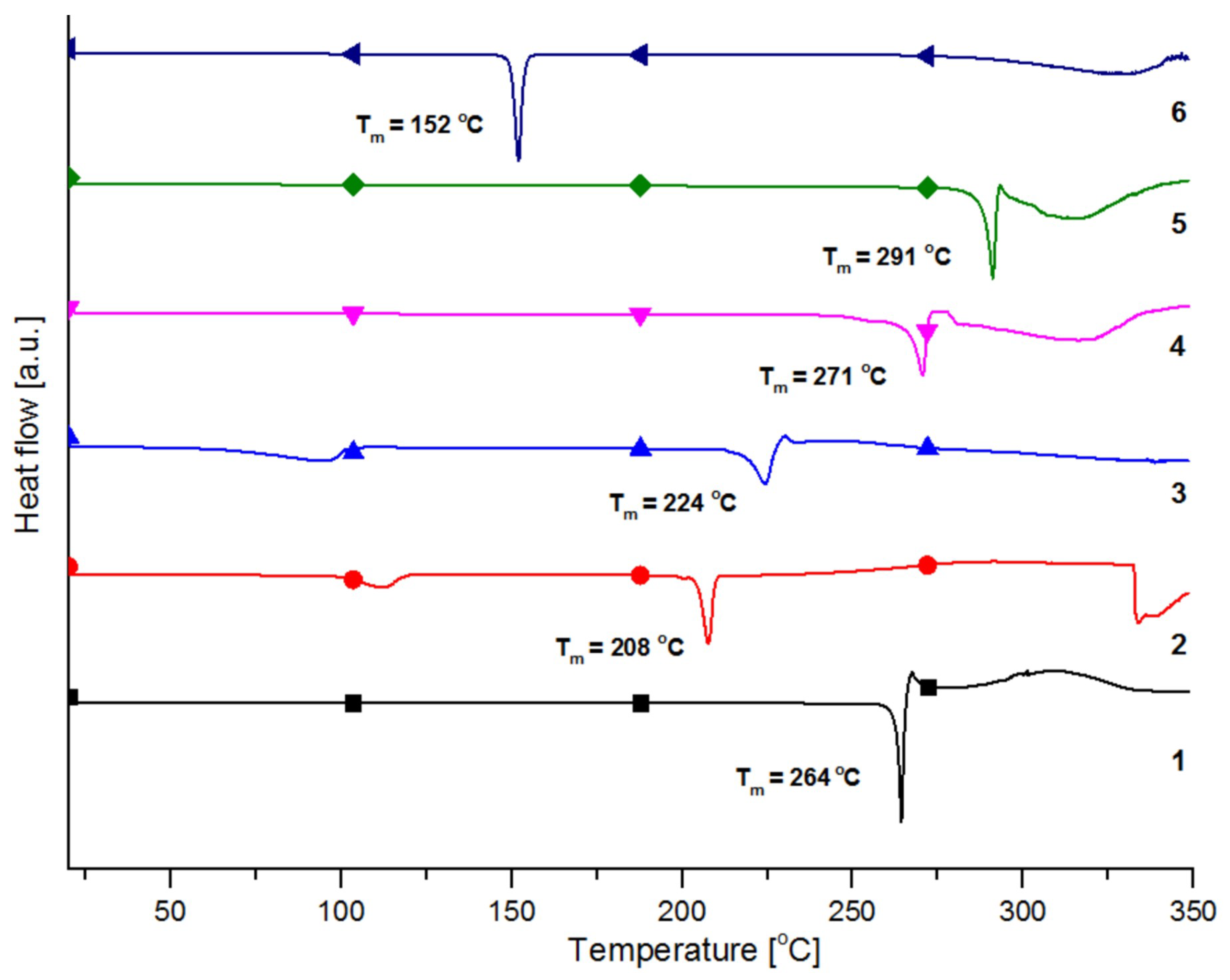 Crystals 10 00339 g003 Crystals 10 00339 g003