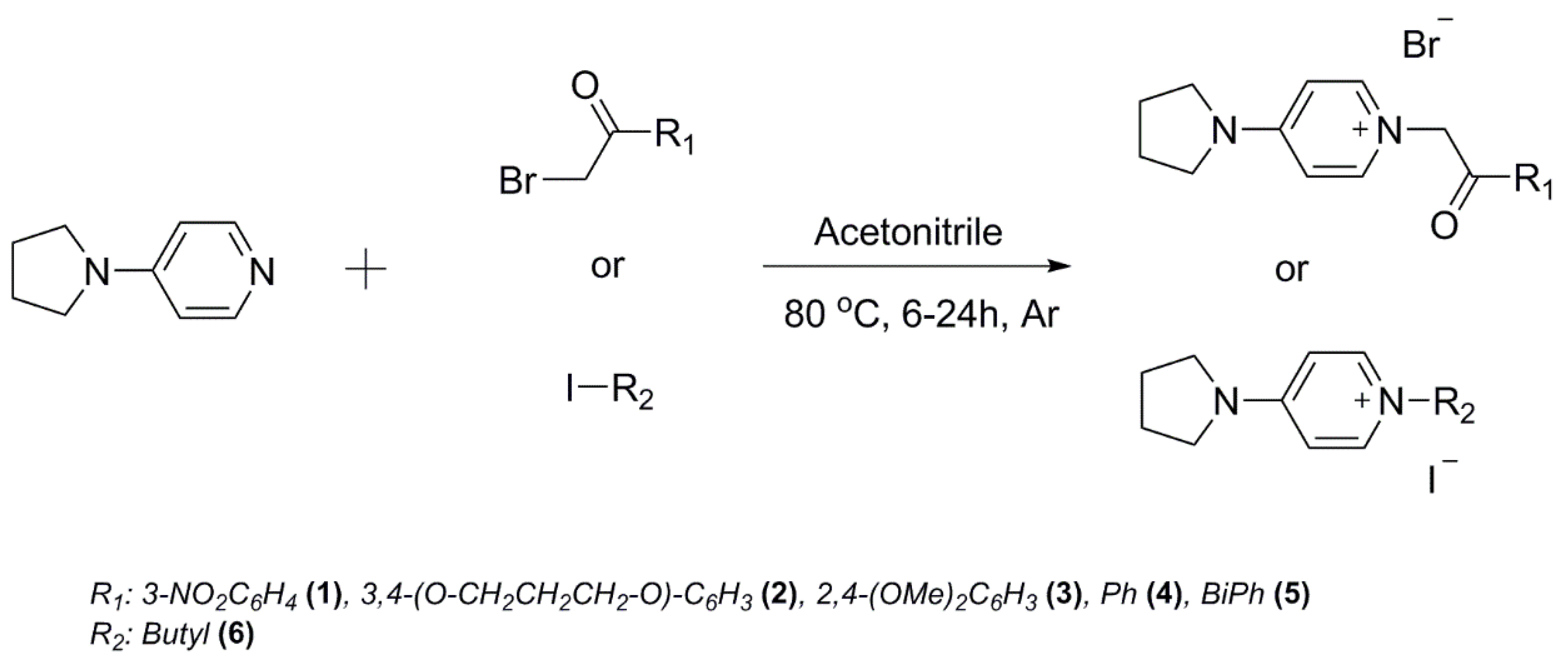 Crystals 10 00339 sch001 Crystals 10 00339 sch001