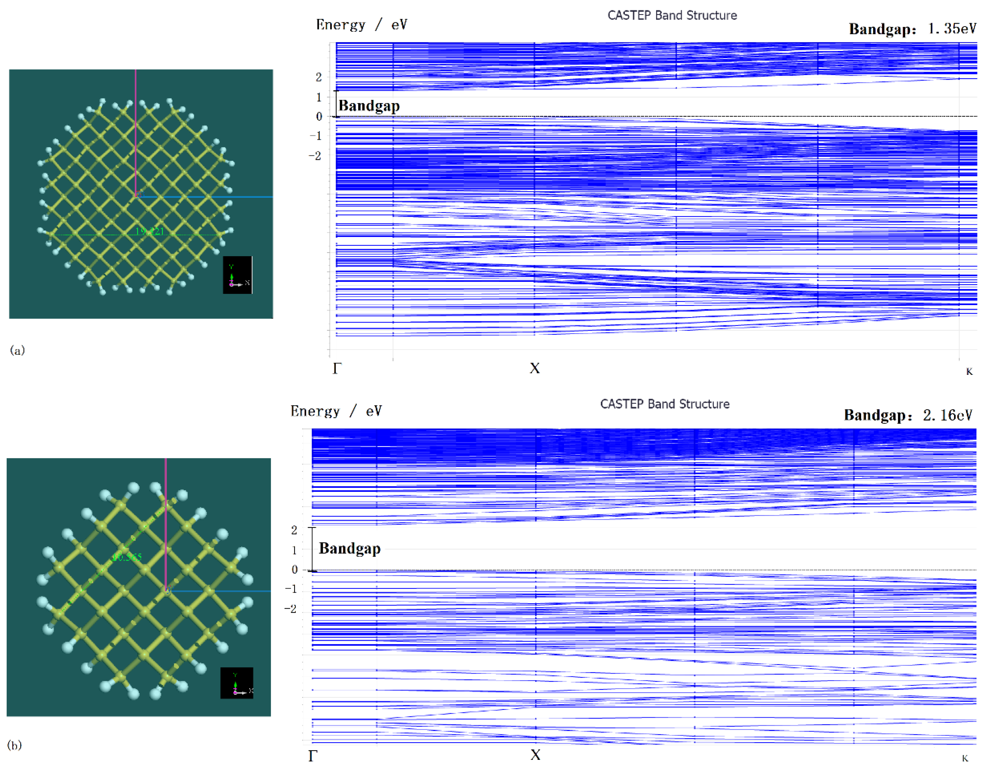 Crystals 10 00340 g004