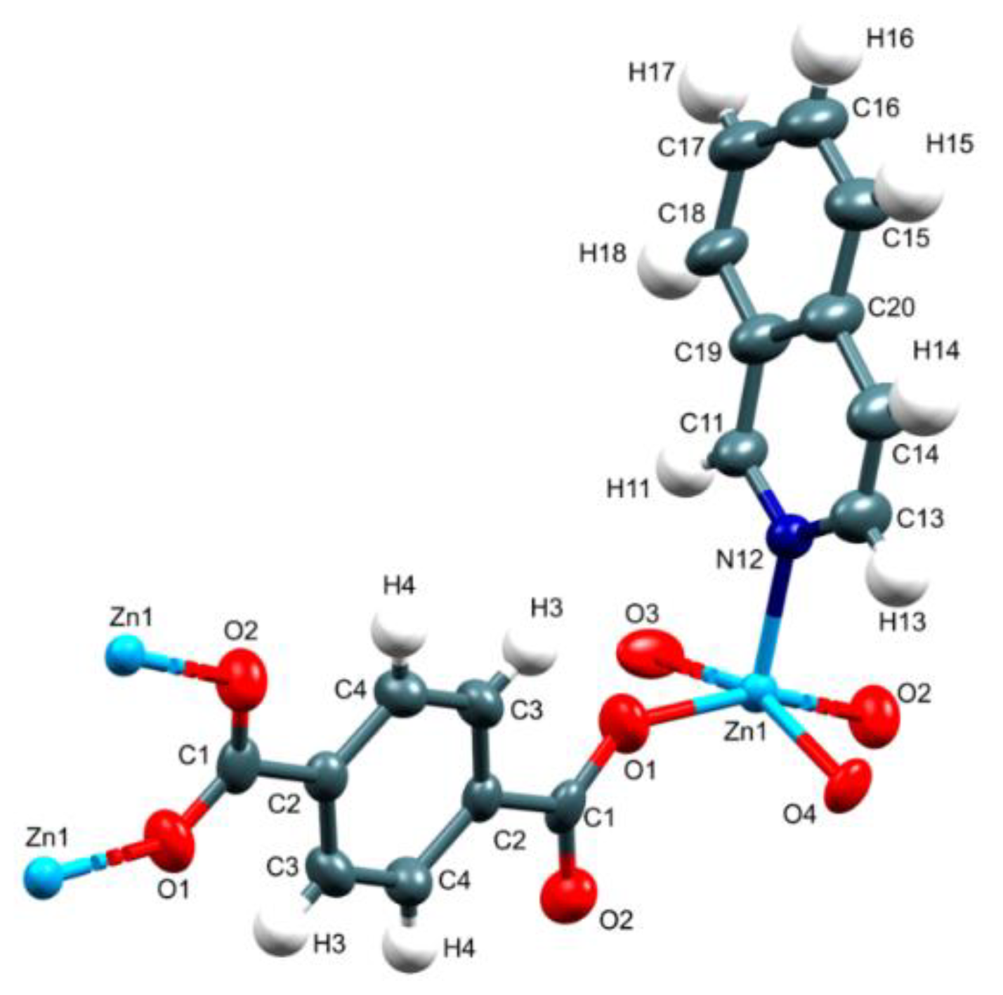 Crystals 10 00344 g001