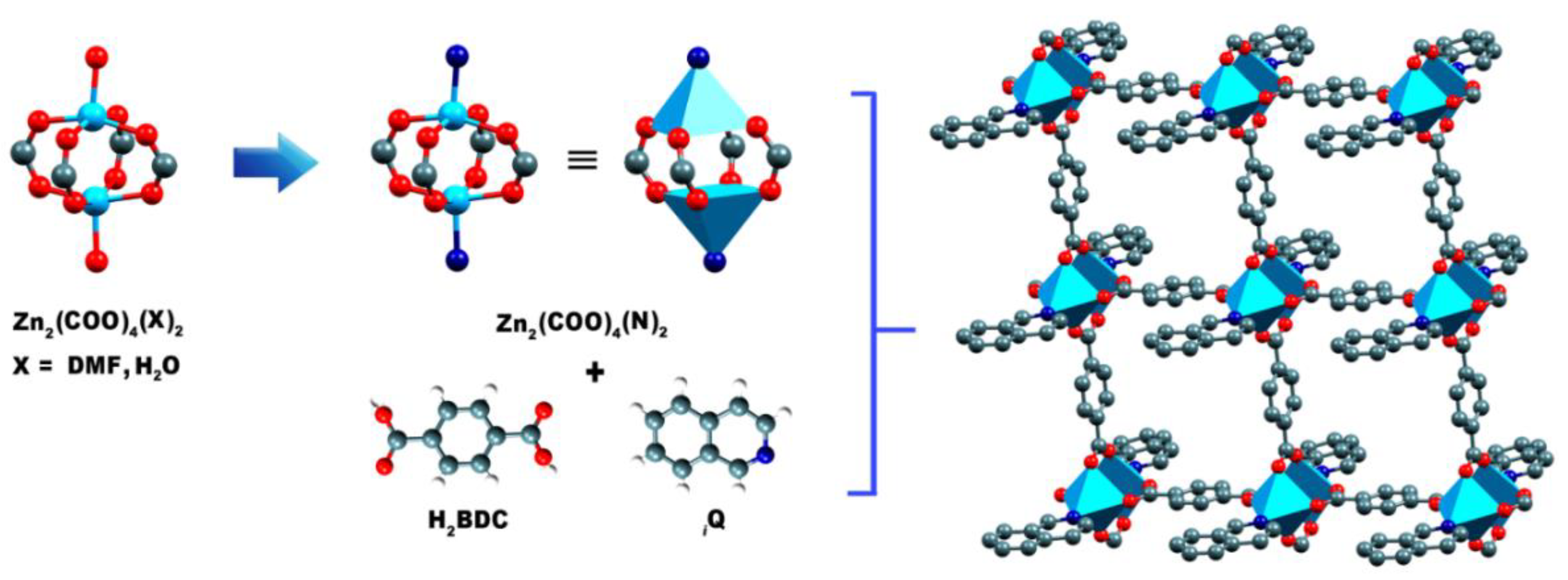 Crystals 10 00344 g002