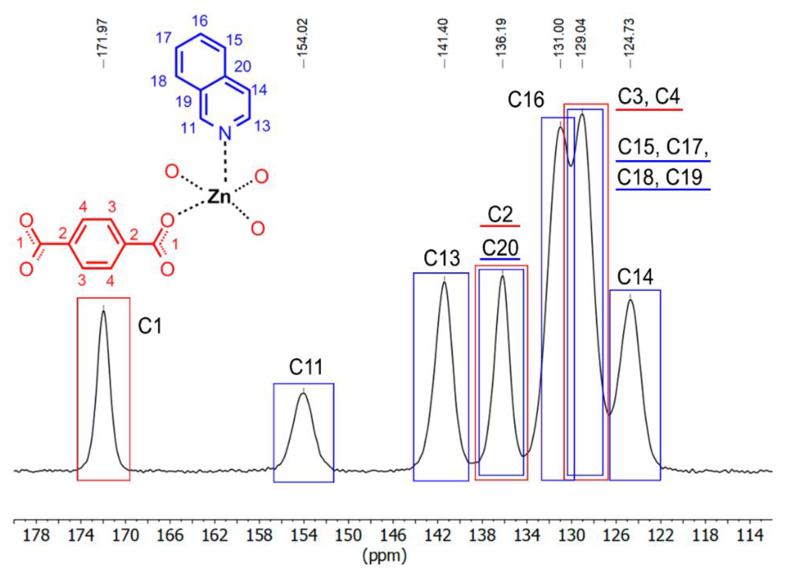 Crystals 10 00344 g006