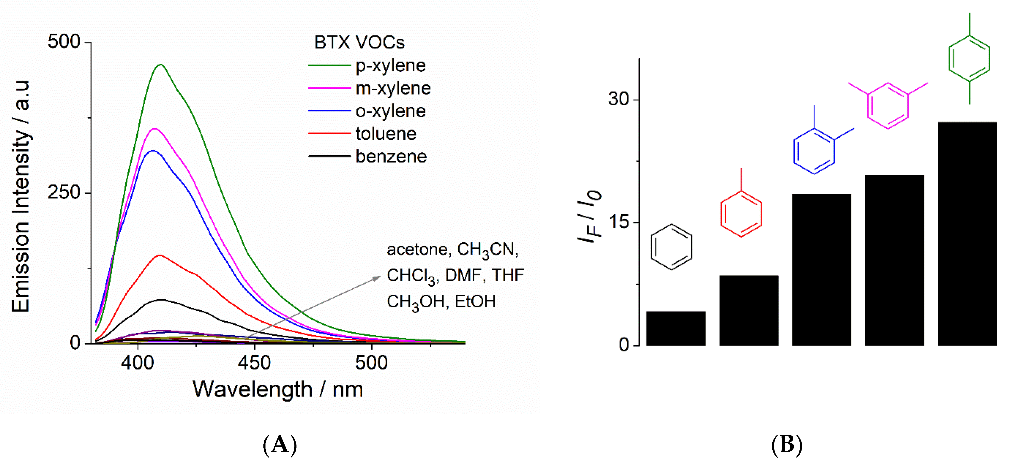 Crystals 10 00344 g009
