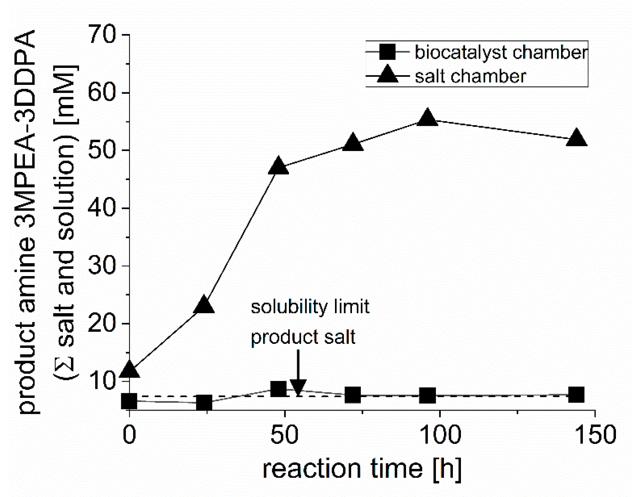 Crystals 10 00345 g005
