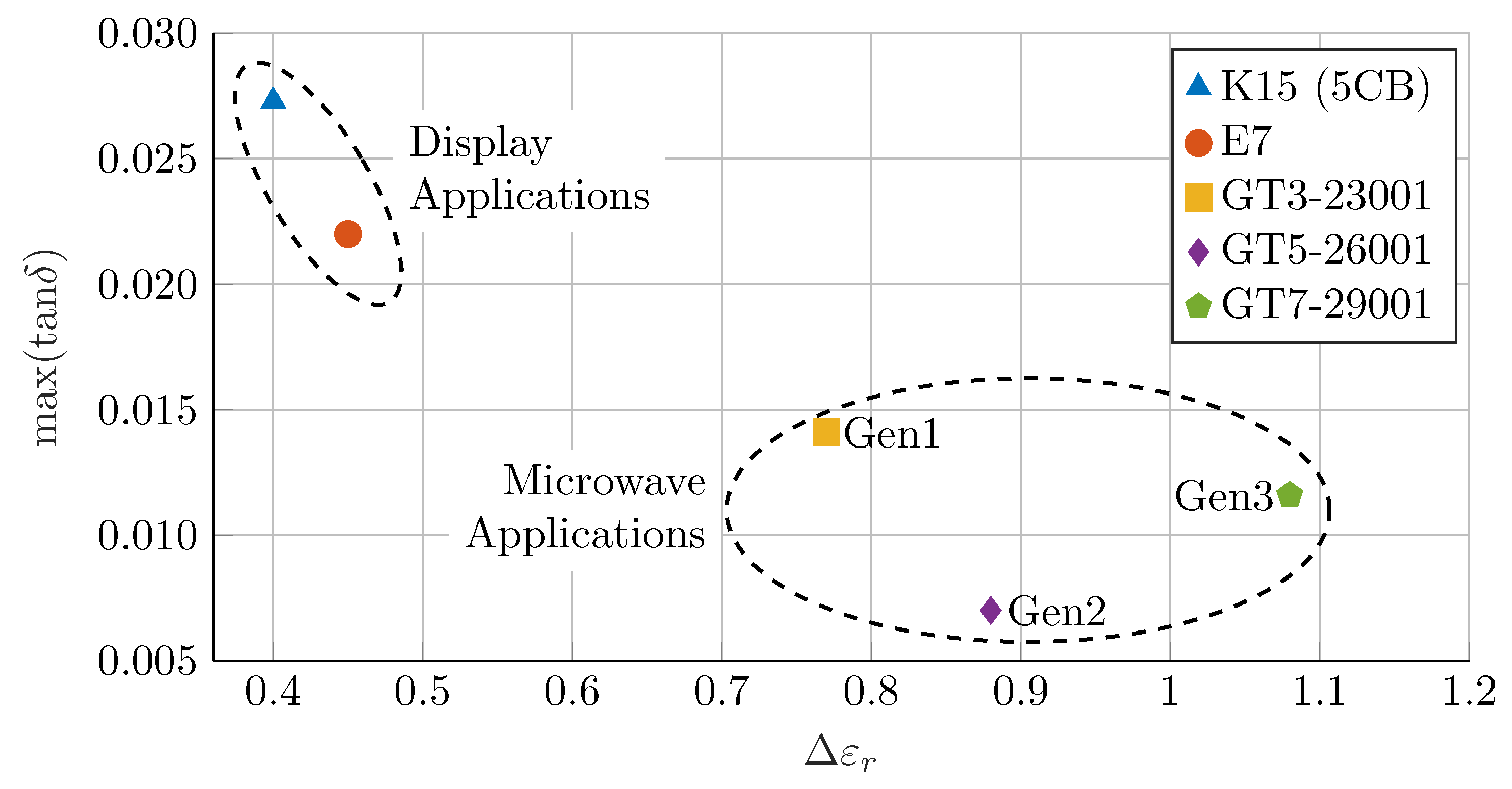 Crystals 10 00346 g003 Crystals 10 00346 g003