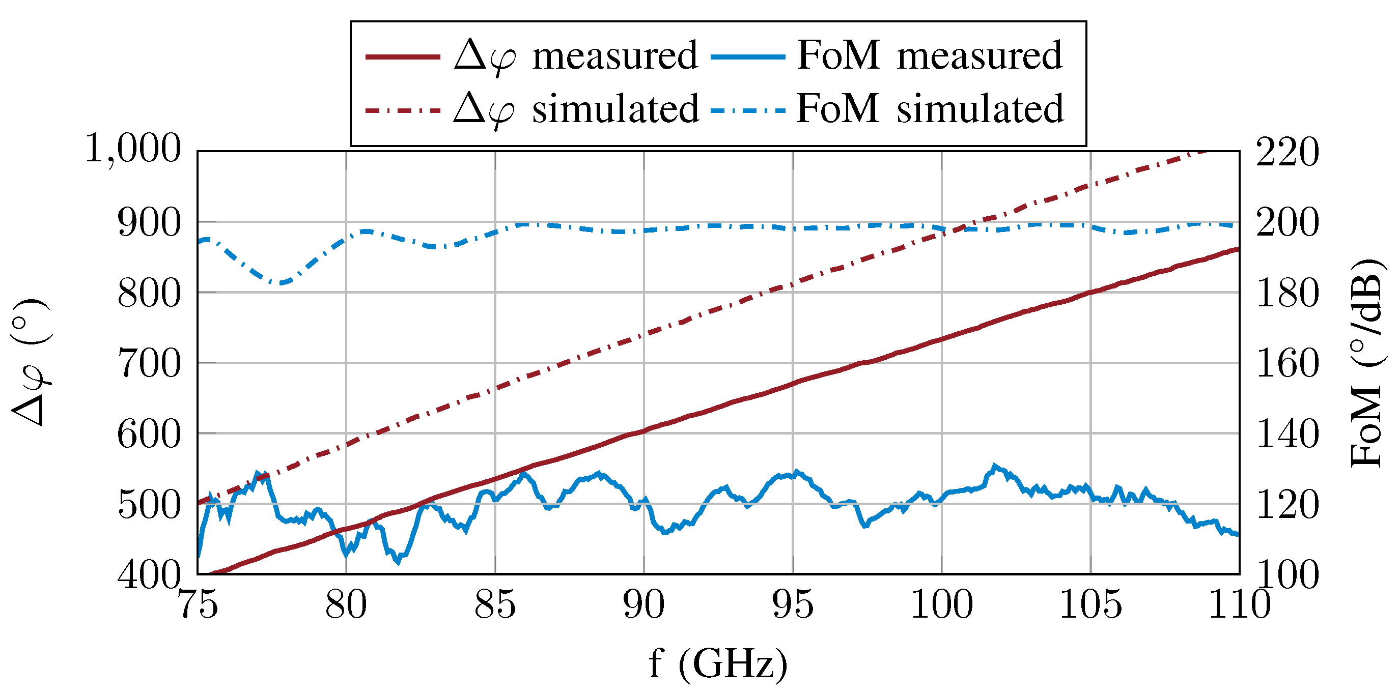 Crystals 10 00346 g009 Crystals 10 00346 g009