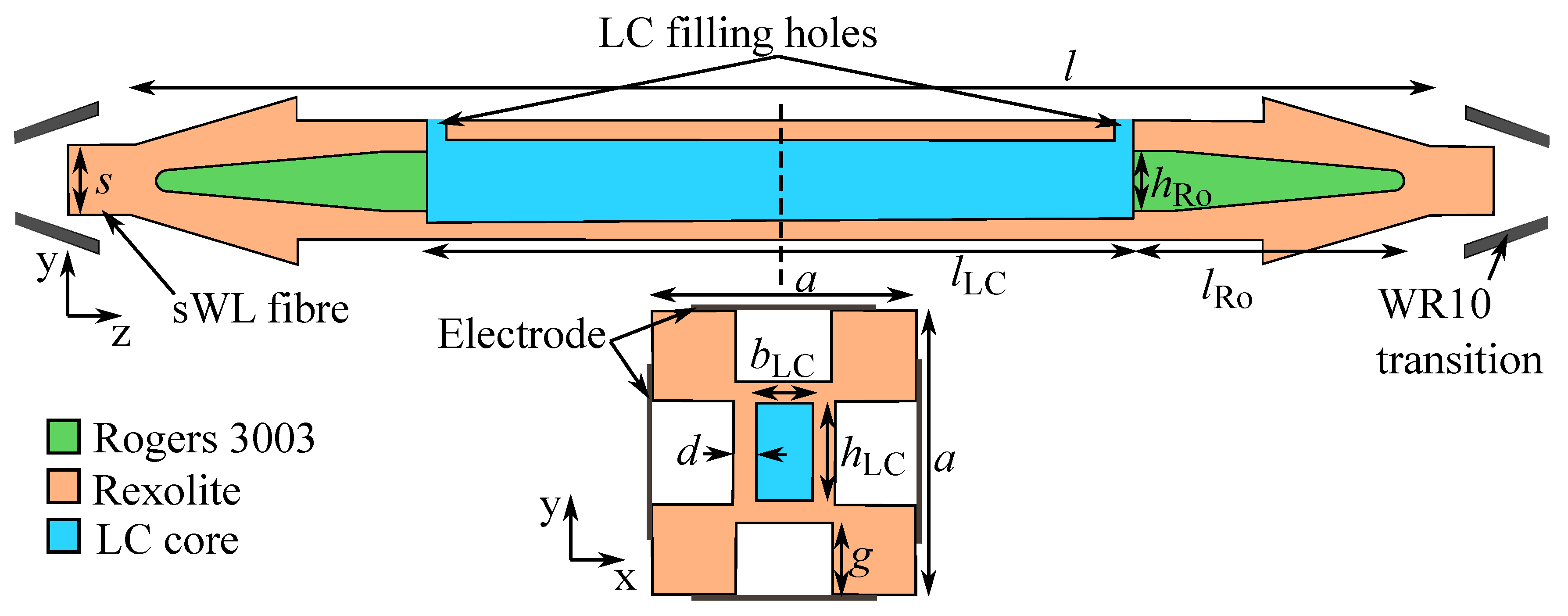 Crystals 10 00346 g010 Crystals 10 00346 g010