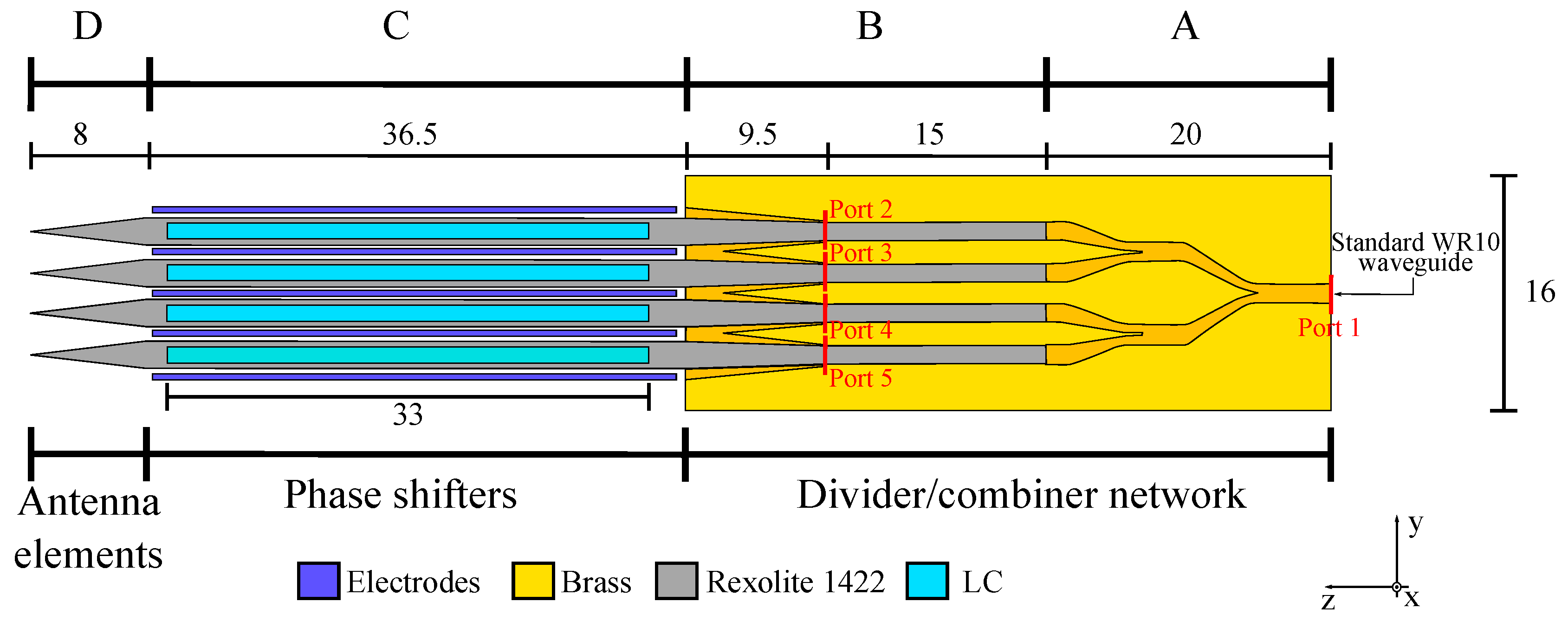 Crystals 10 00346 g029 Crystals 10 00346 g029