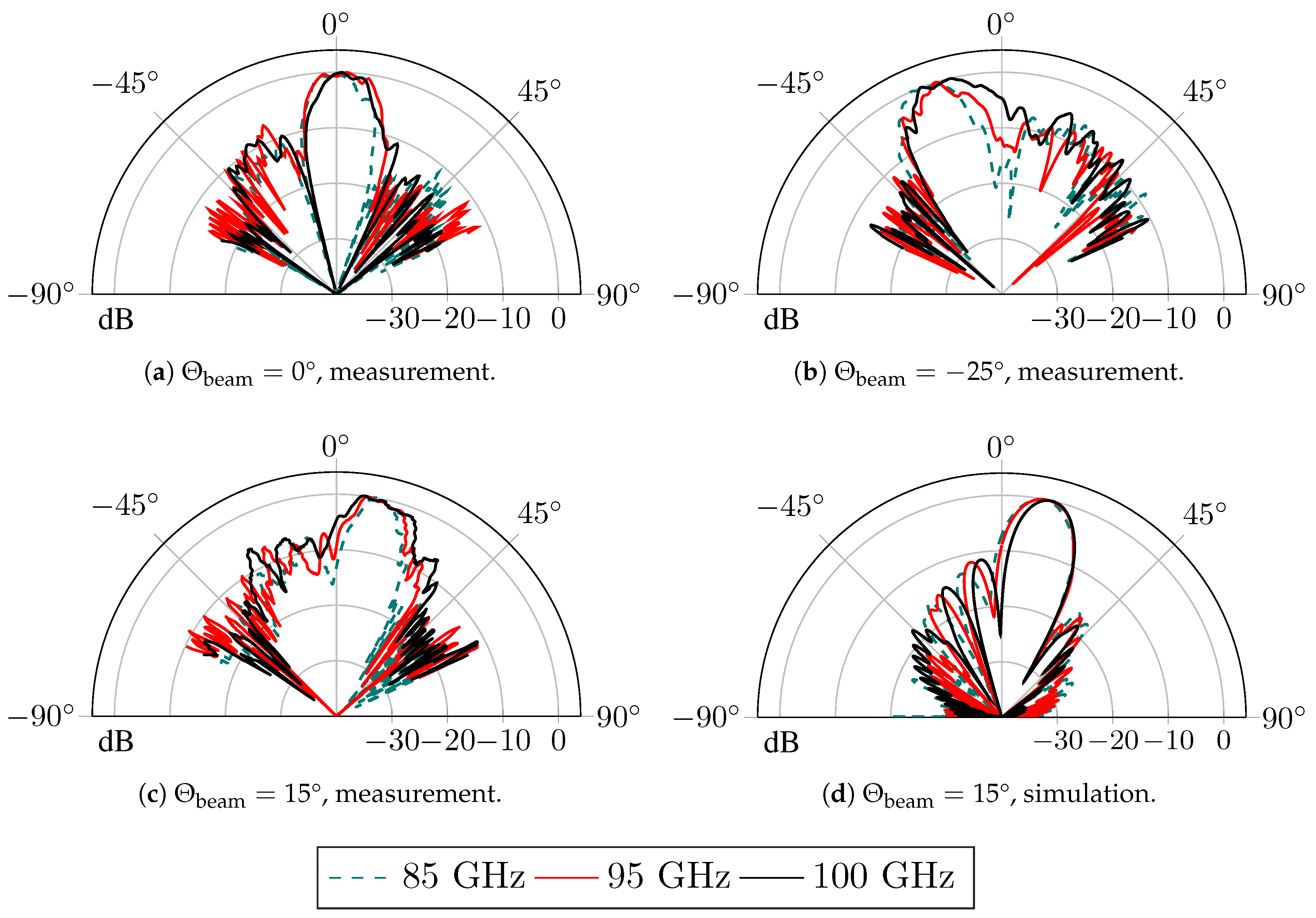 Crystals 10 00346 g032 Crystals 10 00346 g032