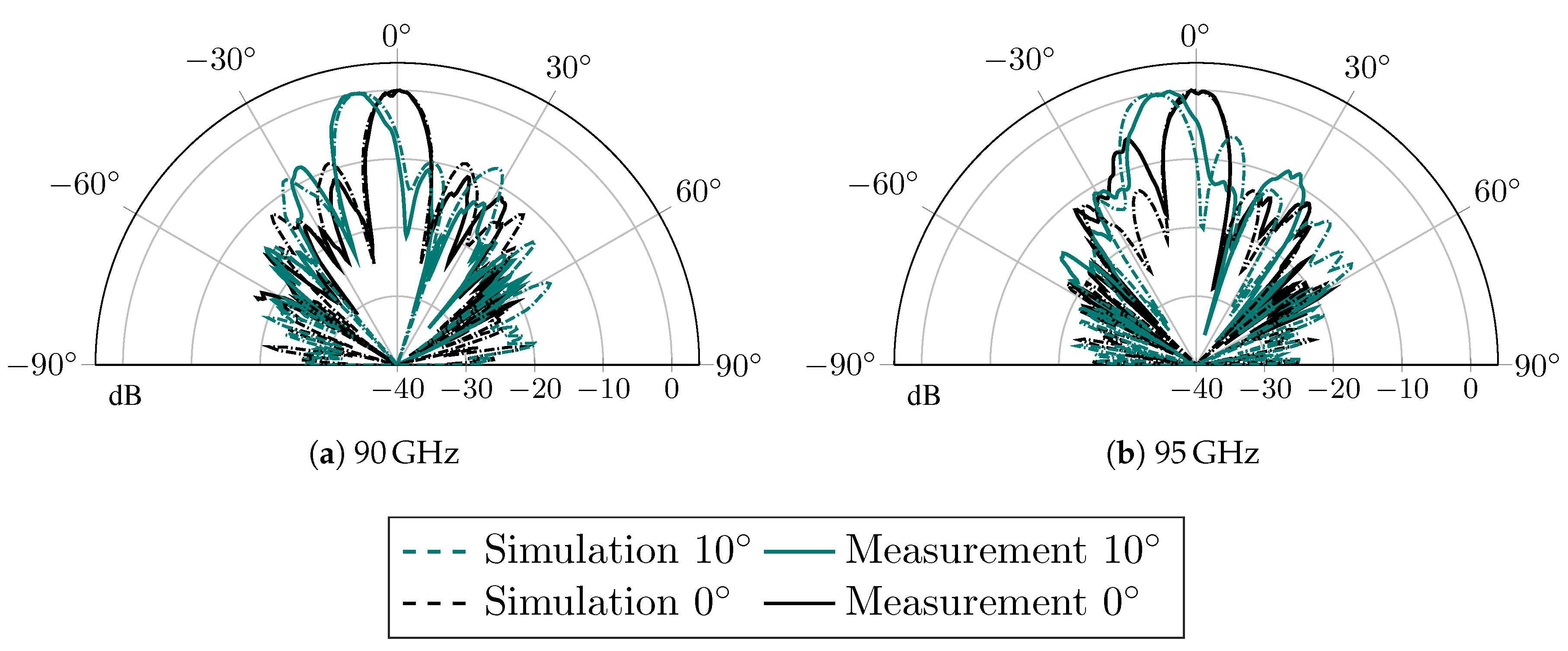 Crystals 10 00346 g038 Crystals 10 00346 g038