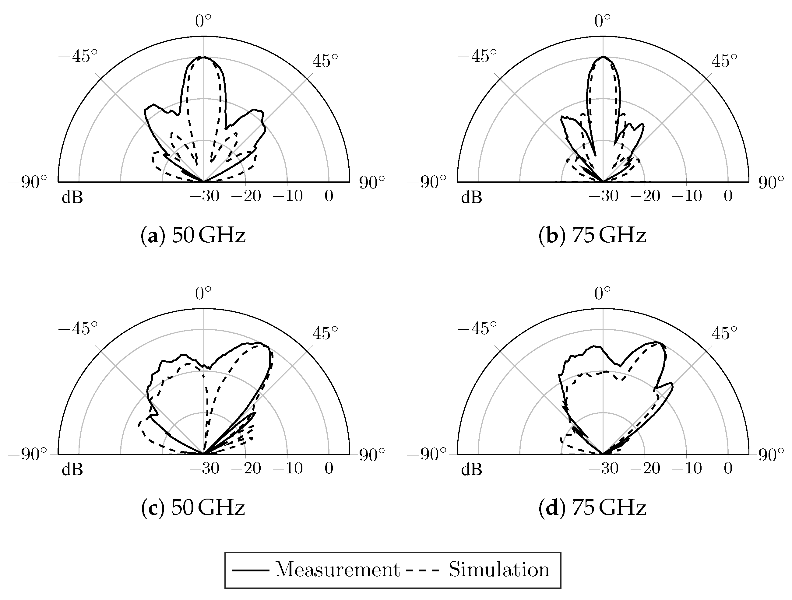 Crystals 10 00346 g044 Crystals 10 00346 g044