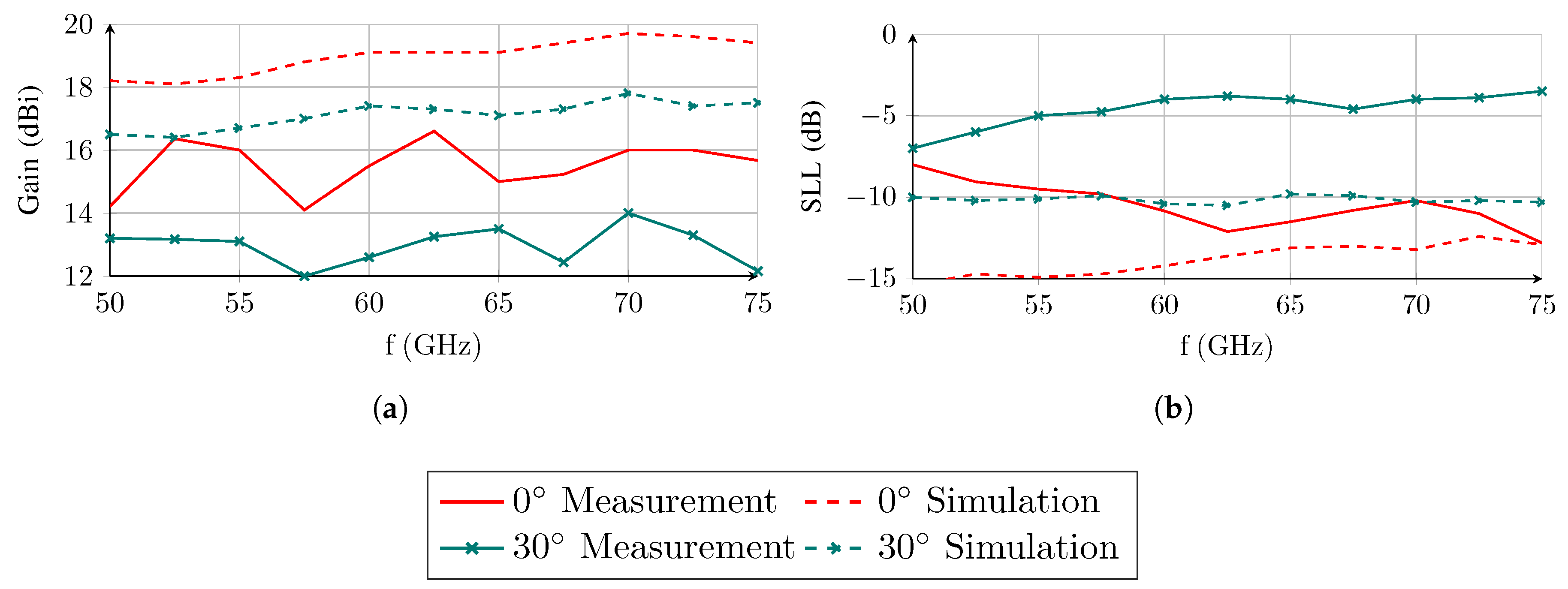 Crystals 10 00346 g045 Crystals 10 00346 g045