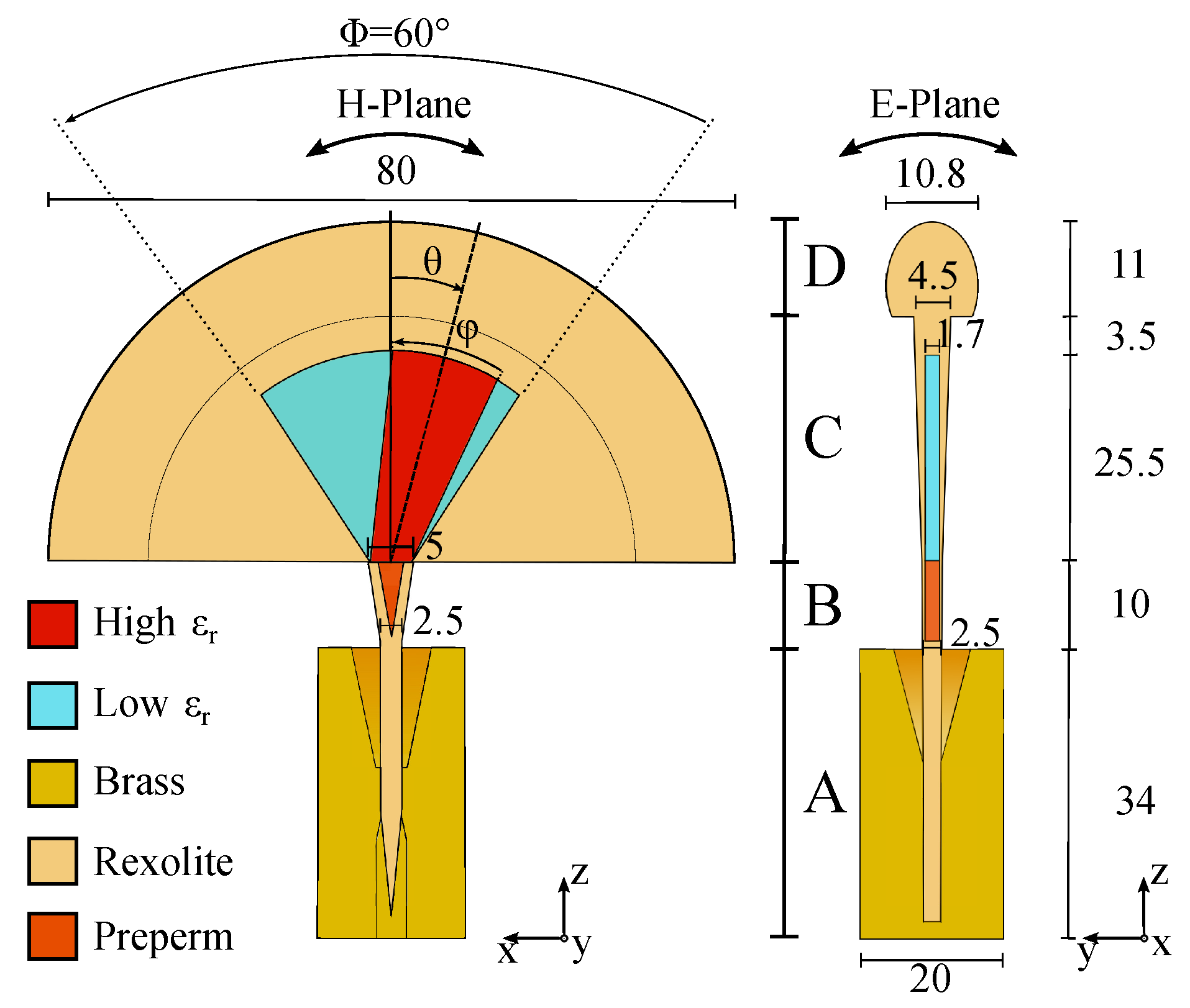 Crystals 10 00346 g046 Crystals 10 00346 g046