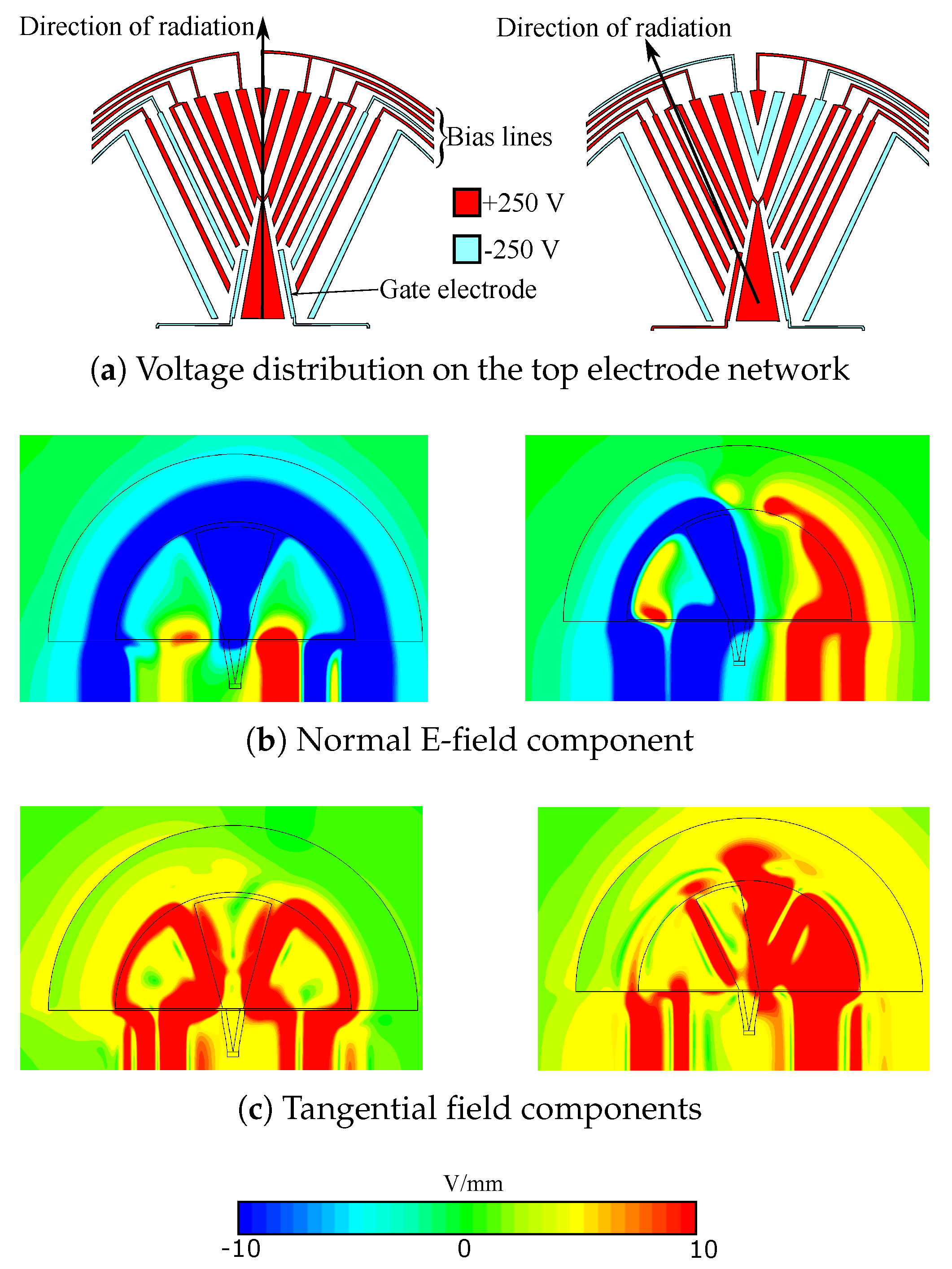 Crystals 10 00346 g047 Crystals 10 00346 g047