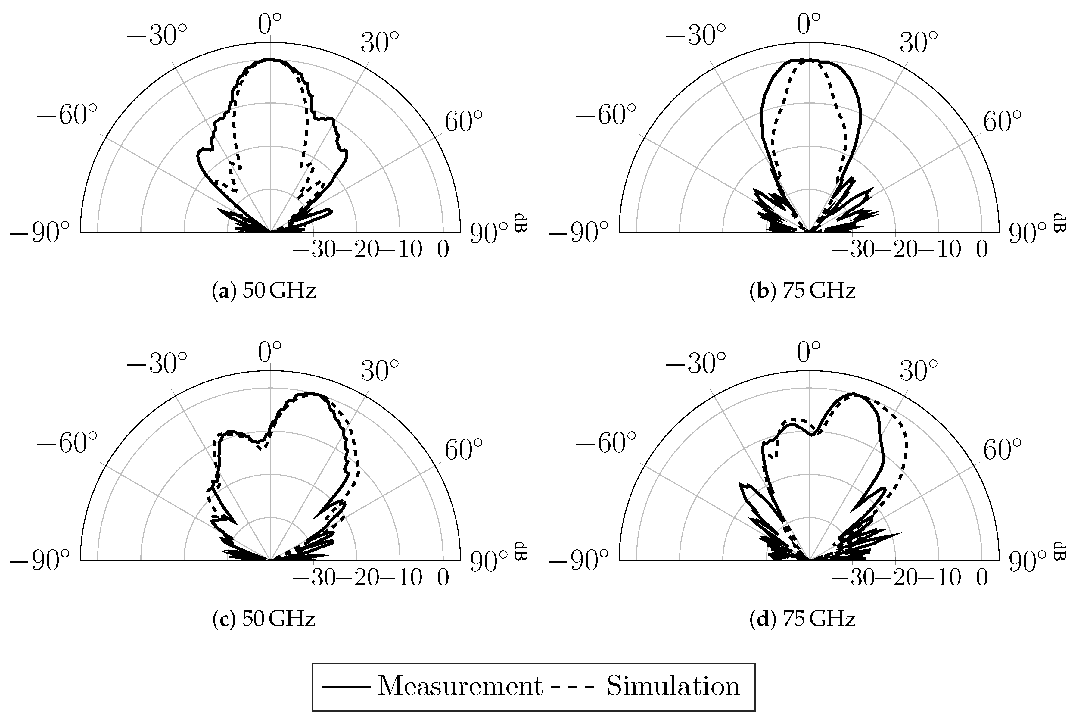 Crystals 10 00346 g050 Crystals 10 00346 g050