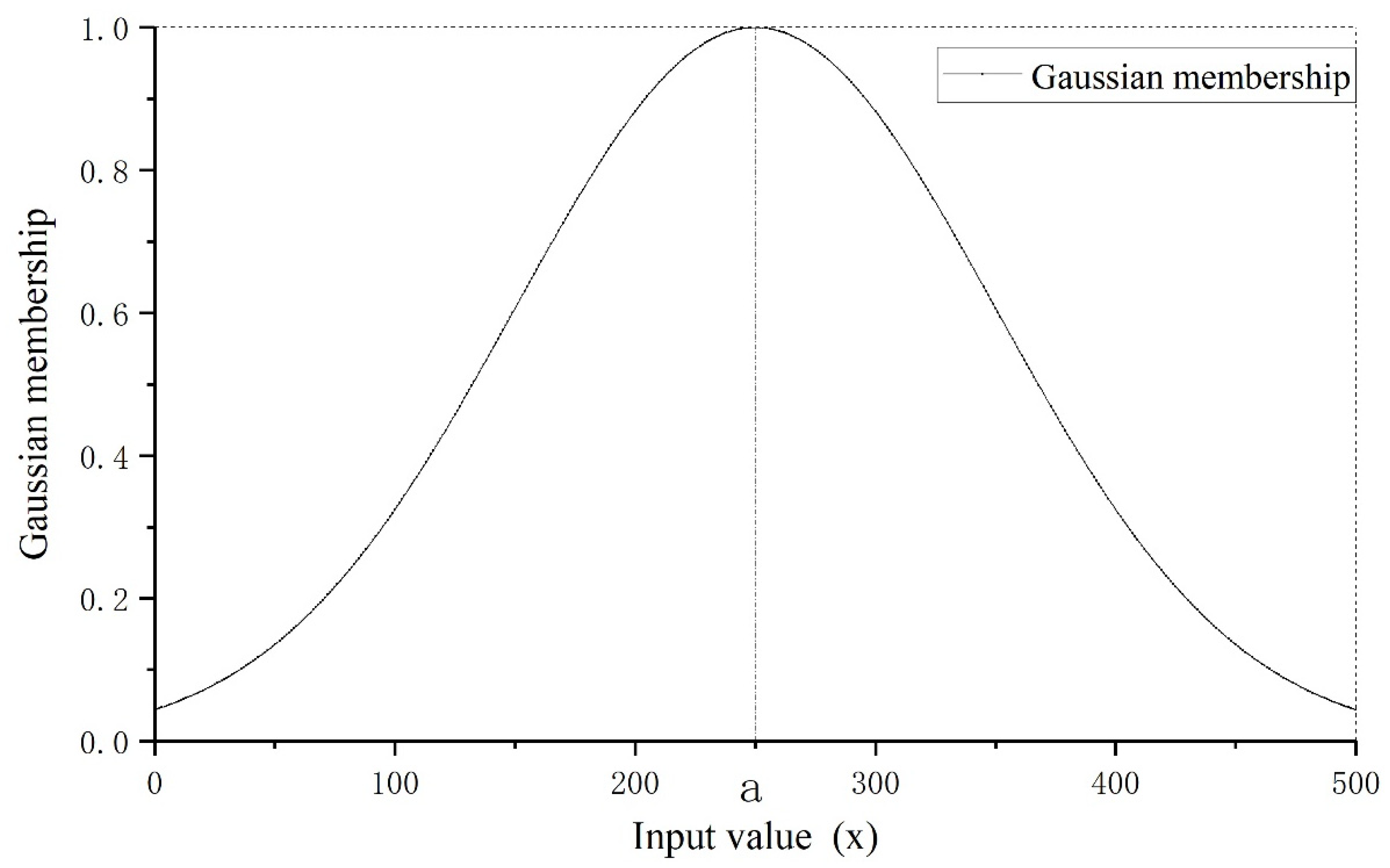 Crystals 10 00347 g005