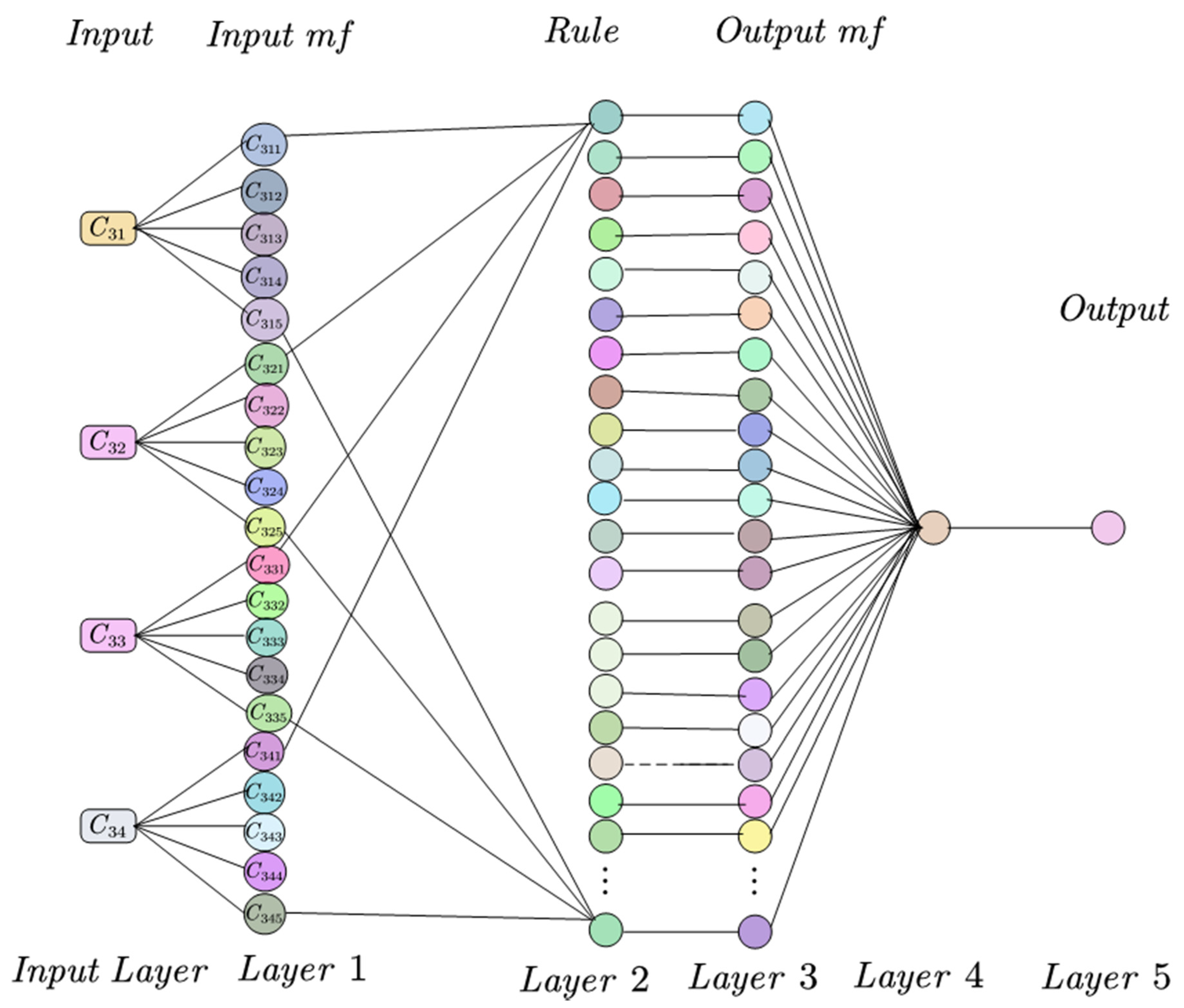 Crystals 10 00347 g007