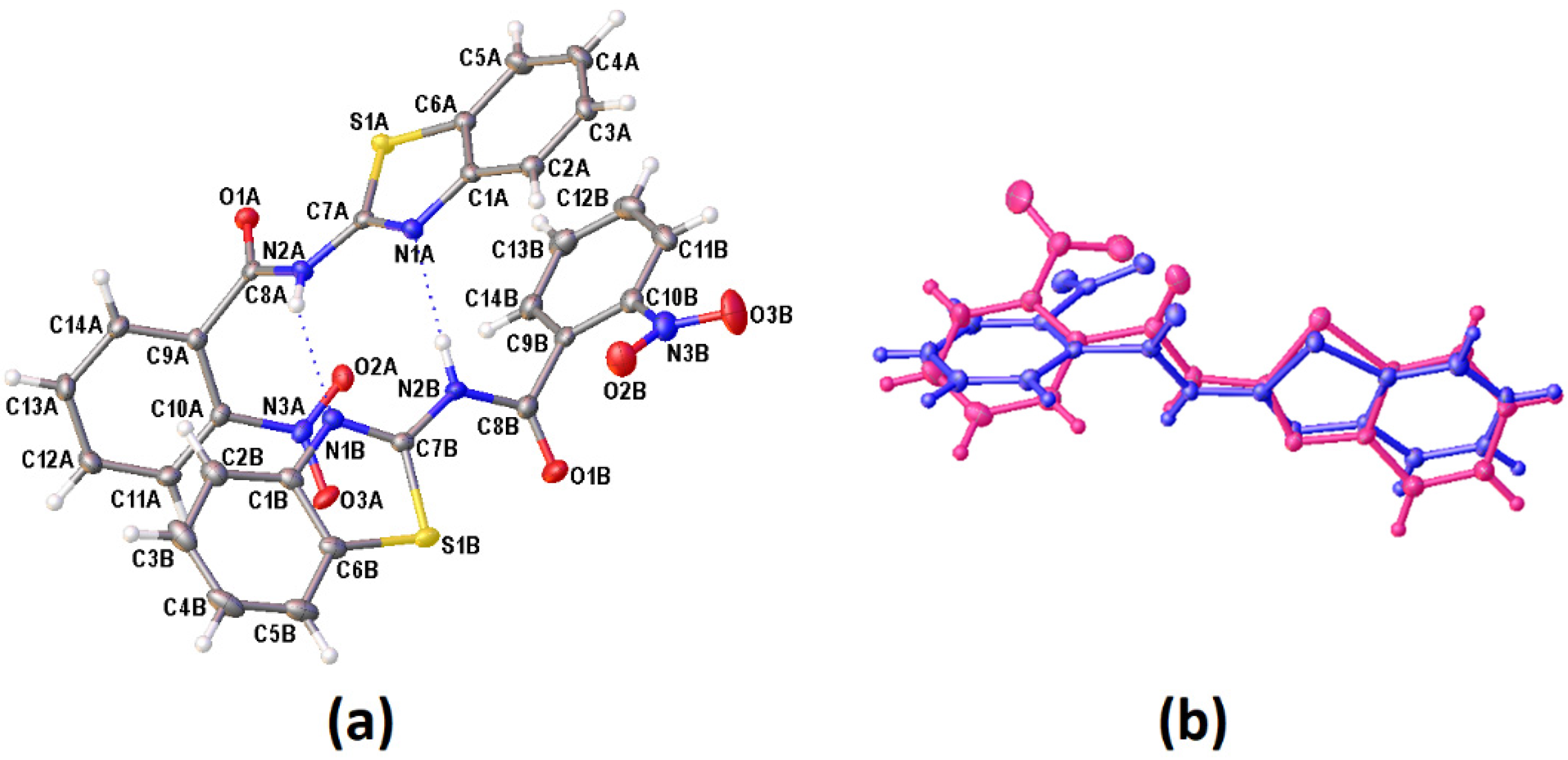 Crystals 10 00348 g002 Crystals 10 00348 g002