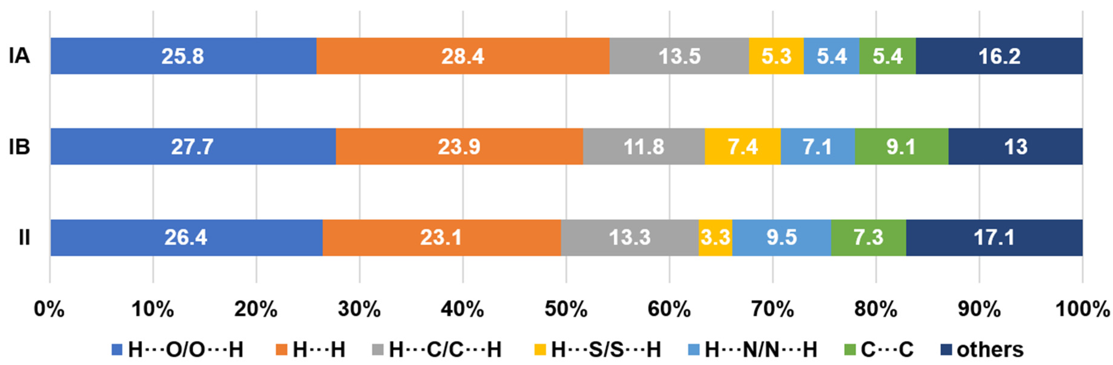 Crystals 10 00348 g008 Crystals 10 00348 g008