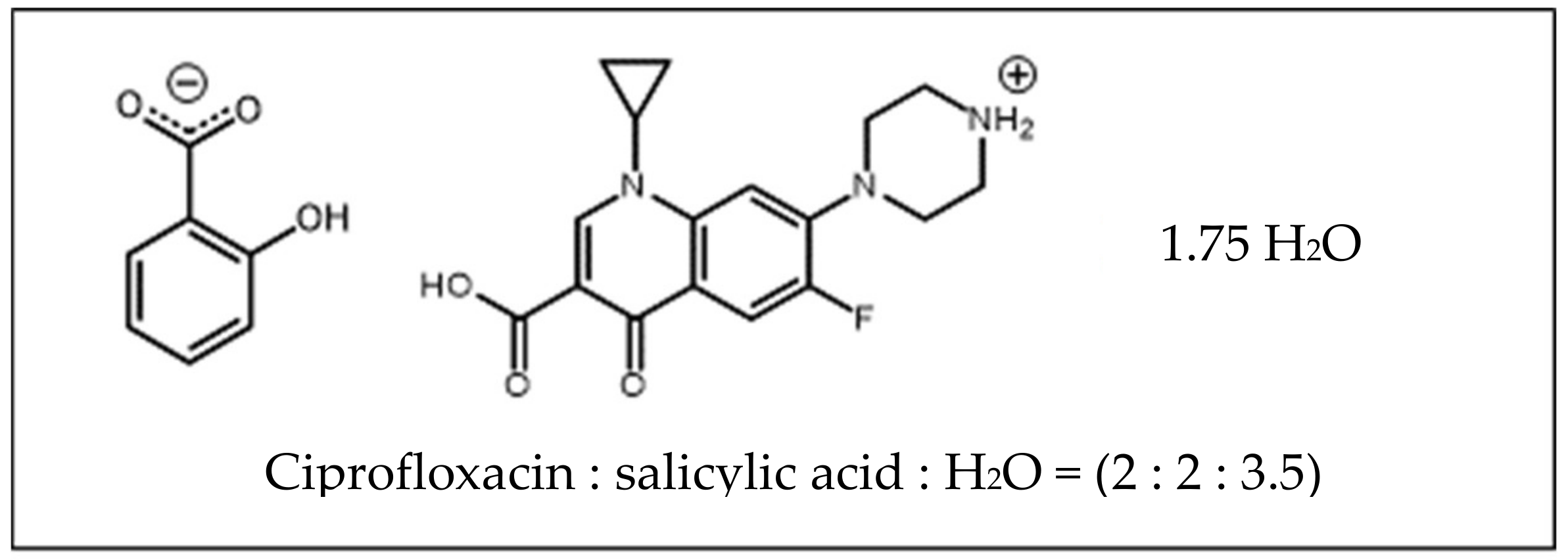 Crystals 10 00349 i001