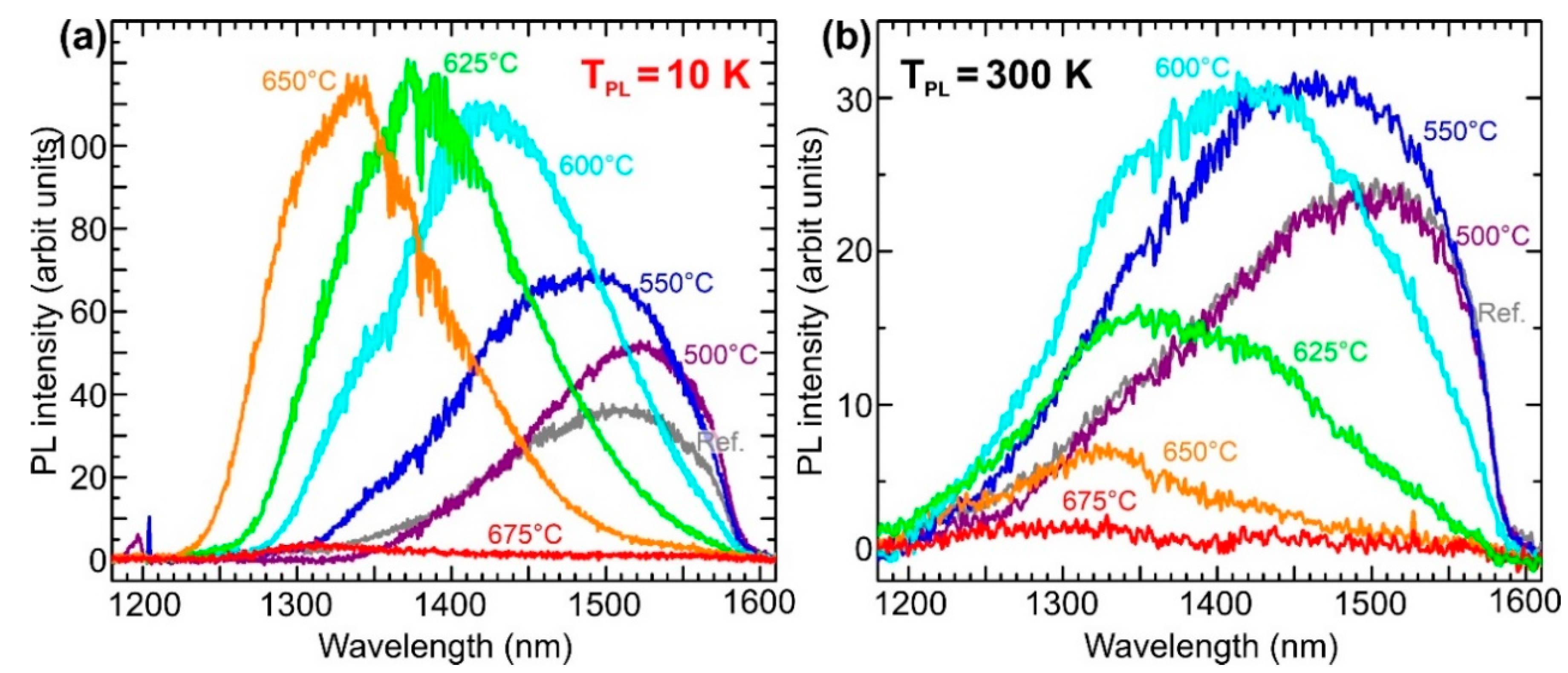 Crystals 10 00351 g001 Crystals 10 00351 g001