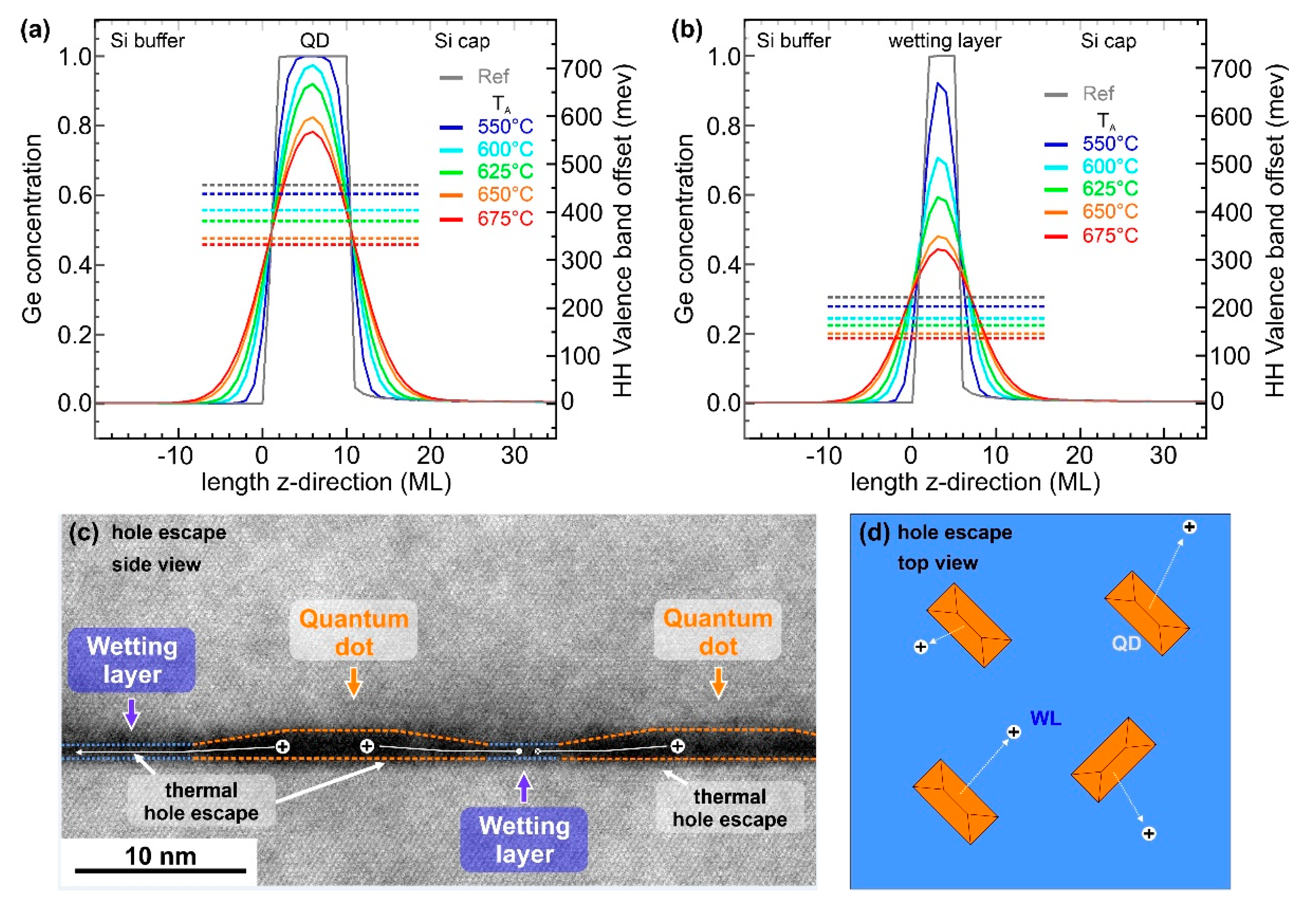Crystals 10 00351 g004 Crystals 10 00351 g004