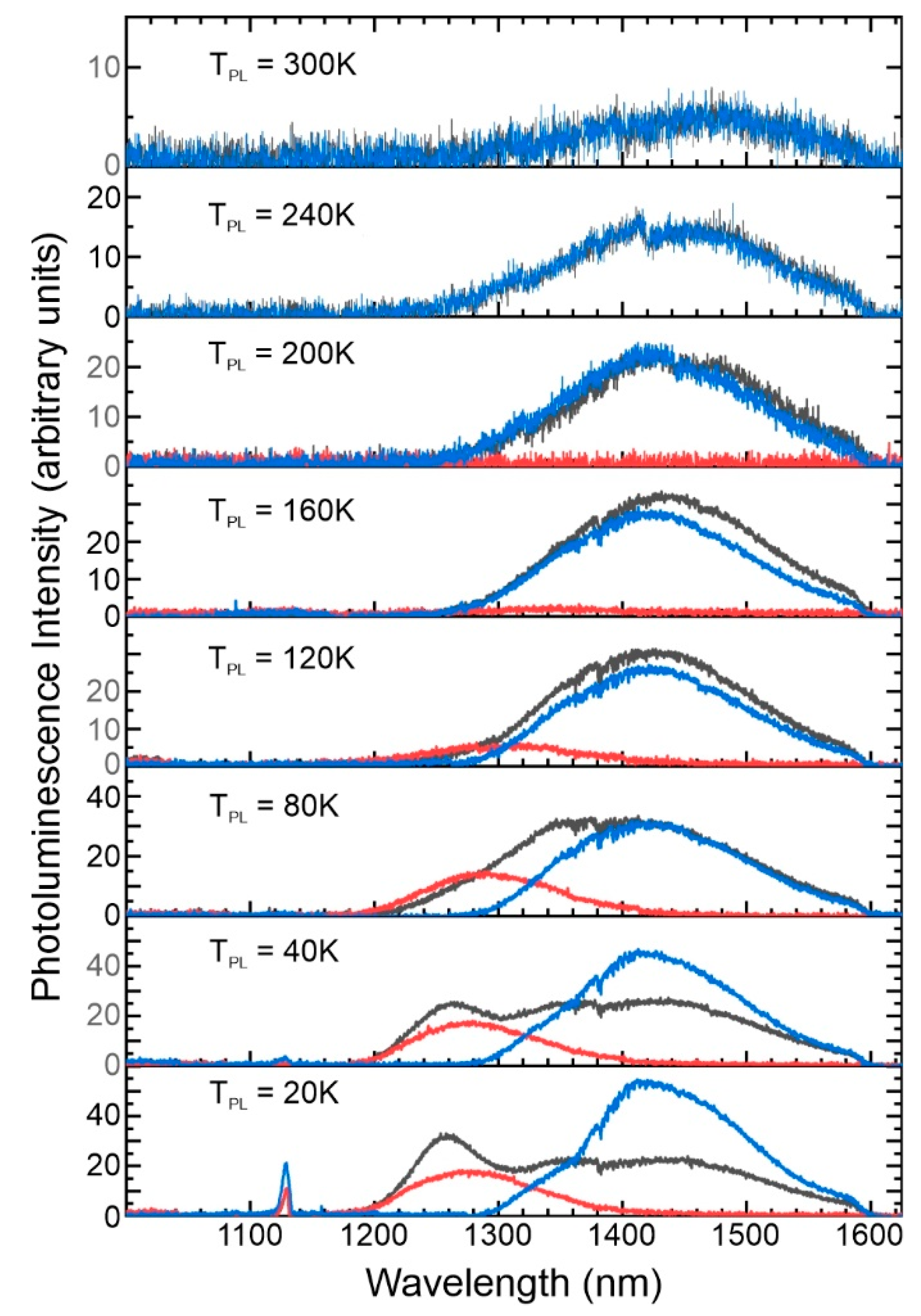 Crystals 10 00351 g007 Crystals 10 00351 g007