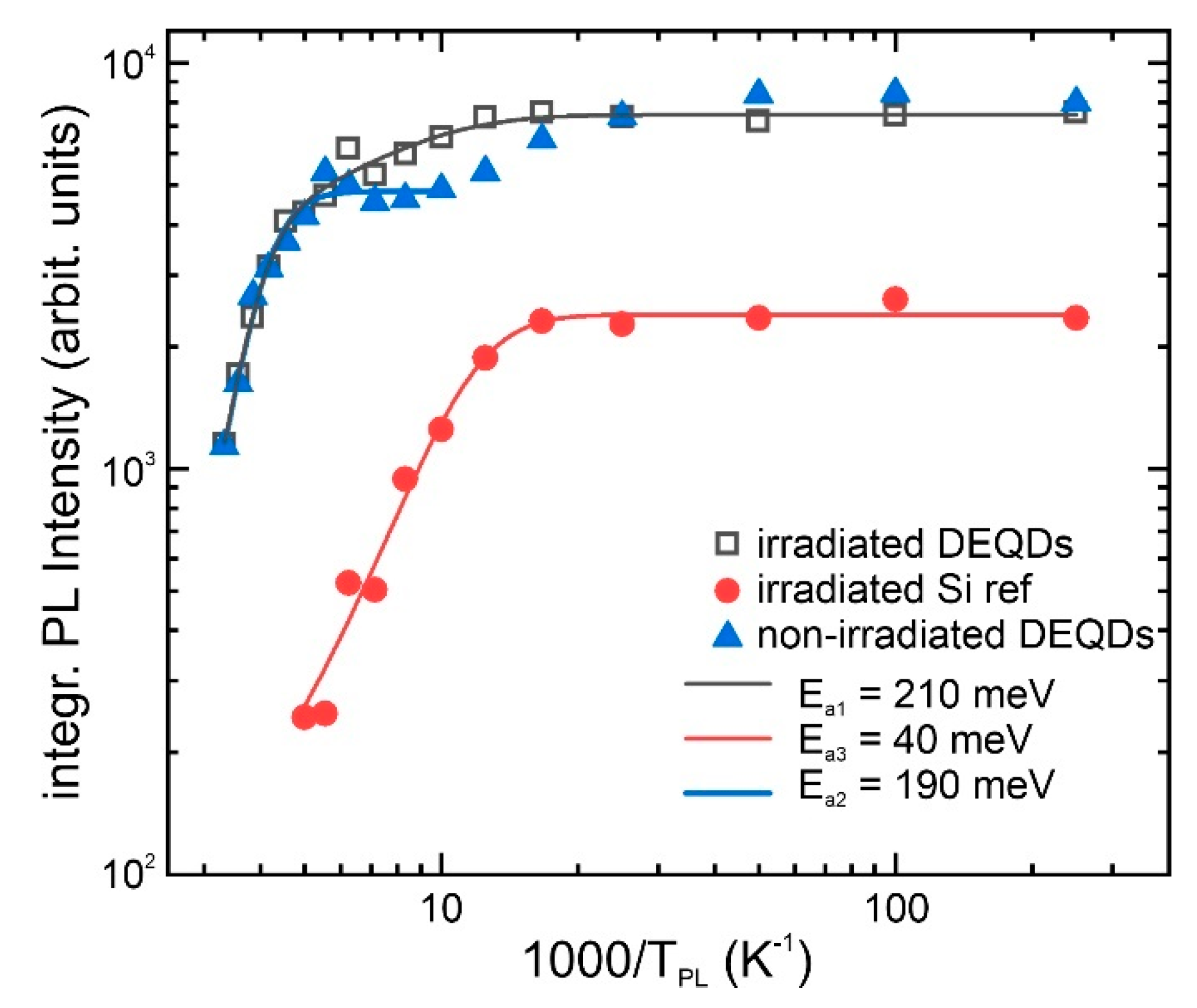 Crystals 10 00351 g008 Crystals 10 00351 g008