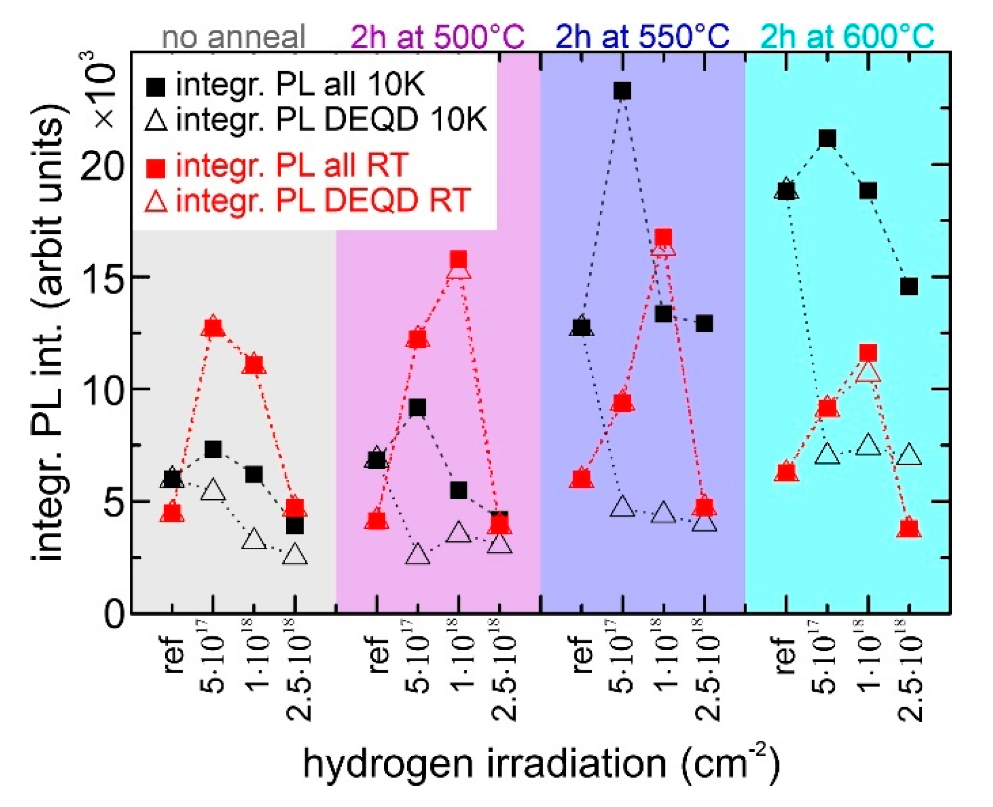 Crystals 10 00351 g0a1 Crystals 10 00351 g0a1